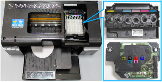 Micromachines 07 00009 g002 550