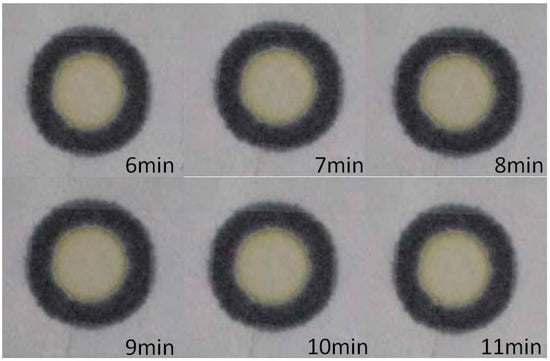 Micromachines 07 00009 g004 550