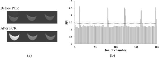 Micromachines 07 00010 g003 550