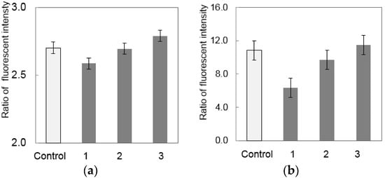 Micromachines 07 00010 g004 550
