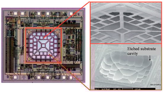 Micromachines 07 00014 g007 550