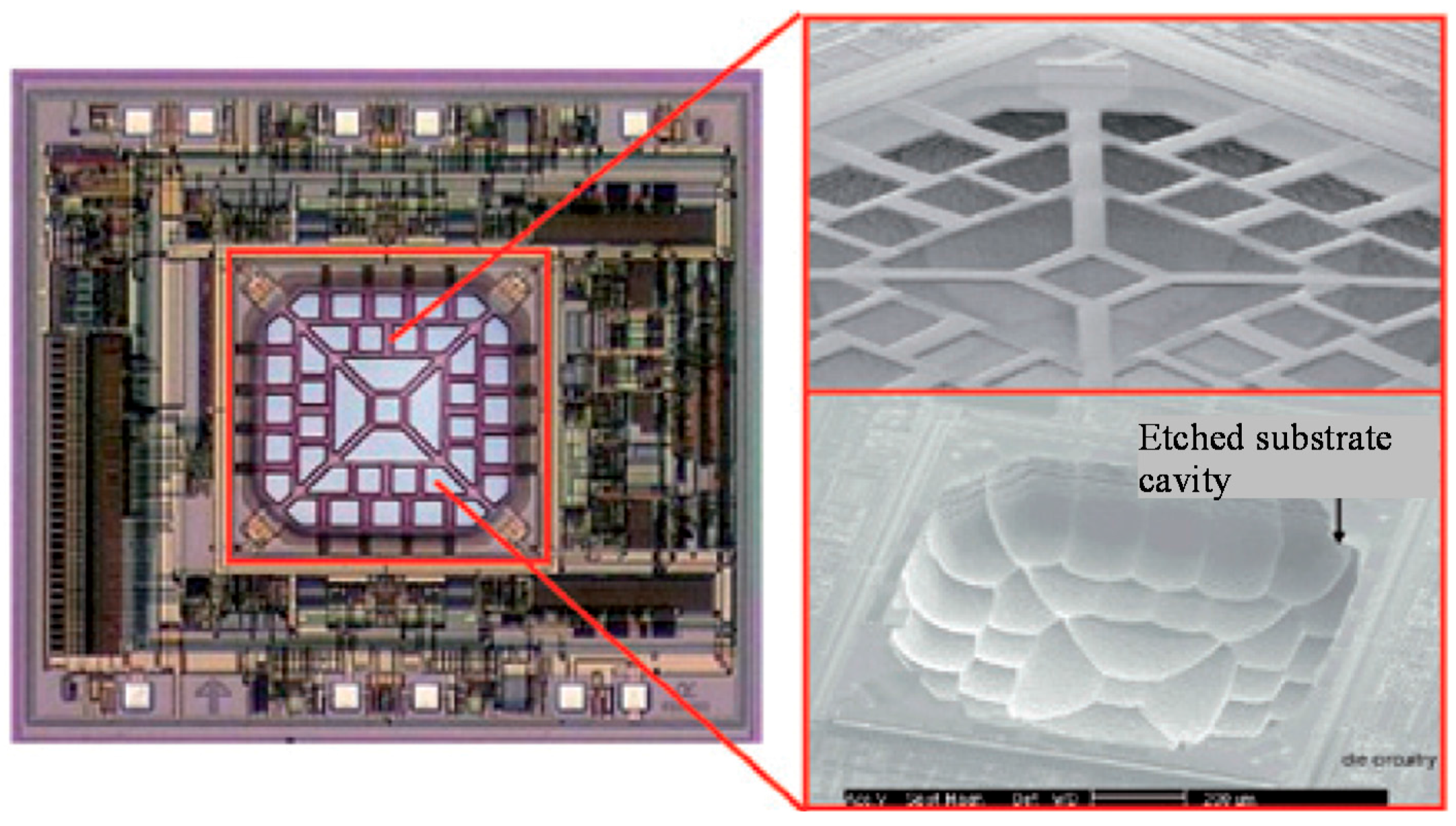 Micromachines 07 00014 g007
