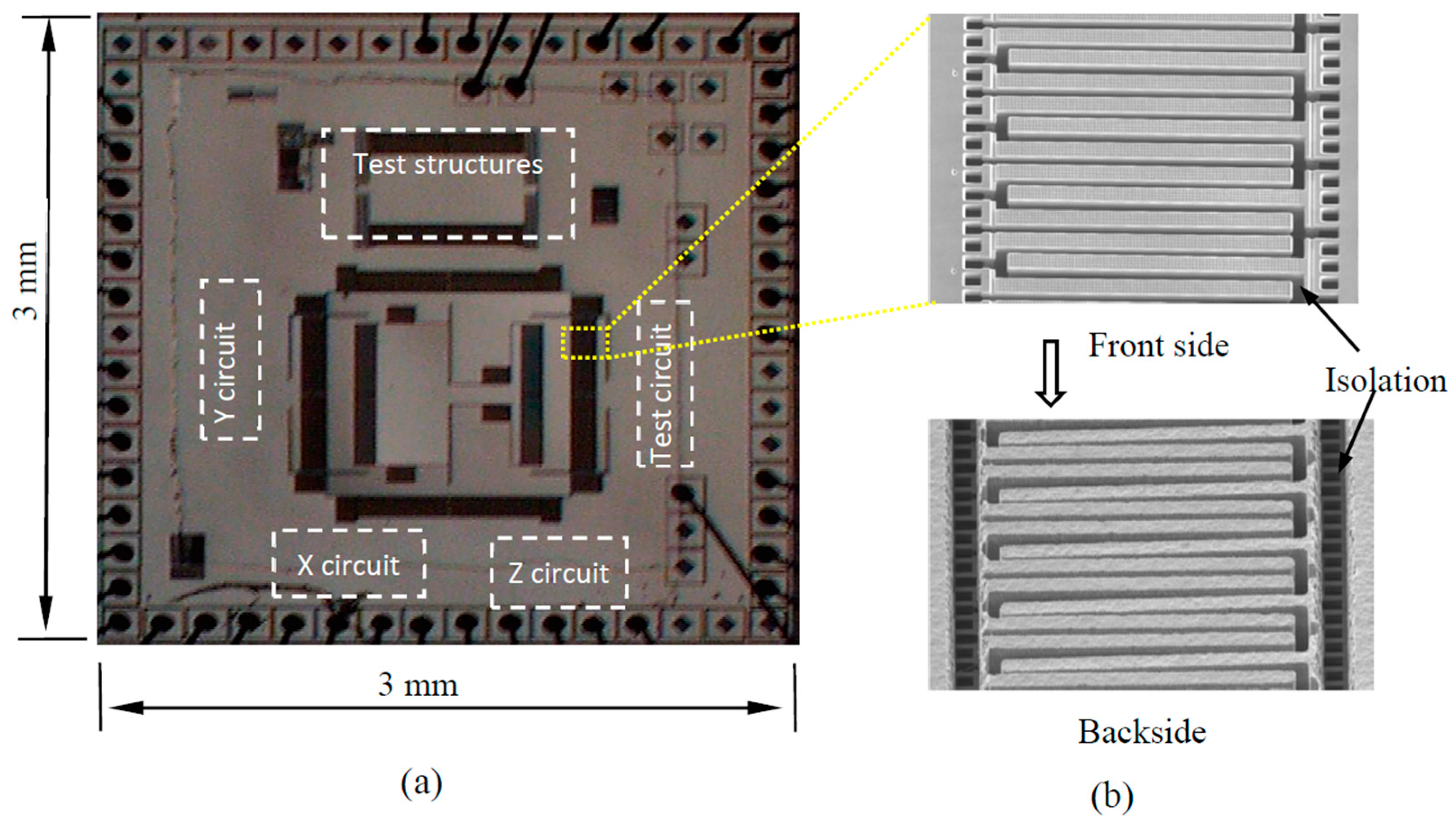 Micromachines 07 00014 g011