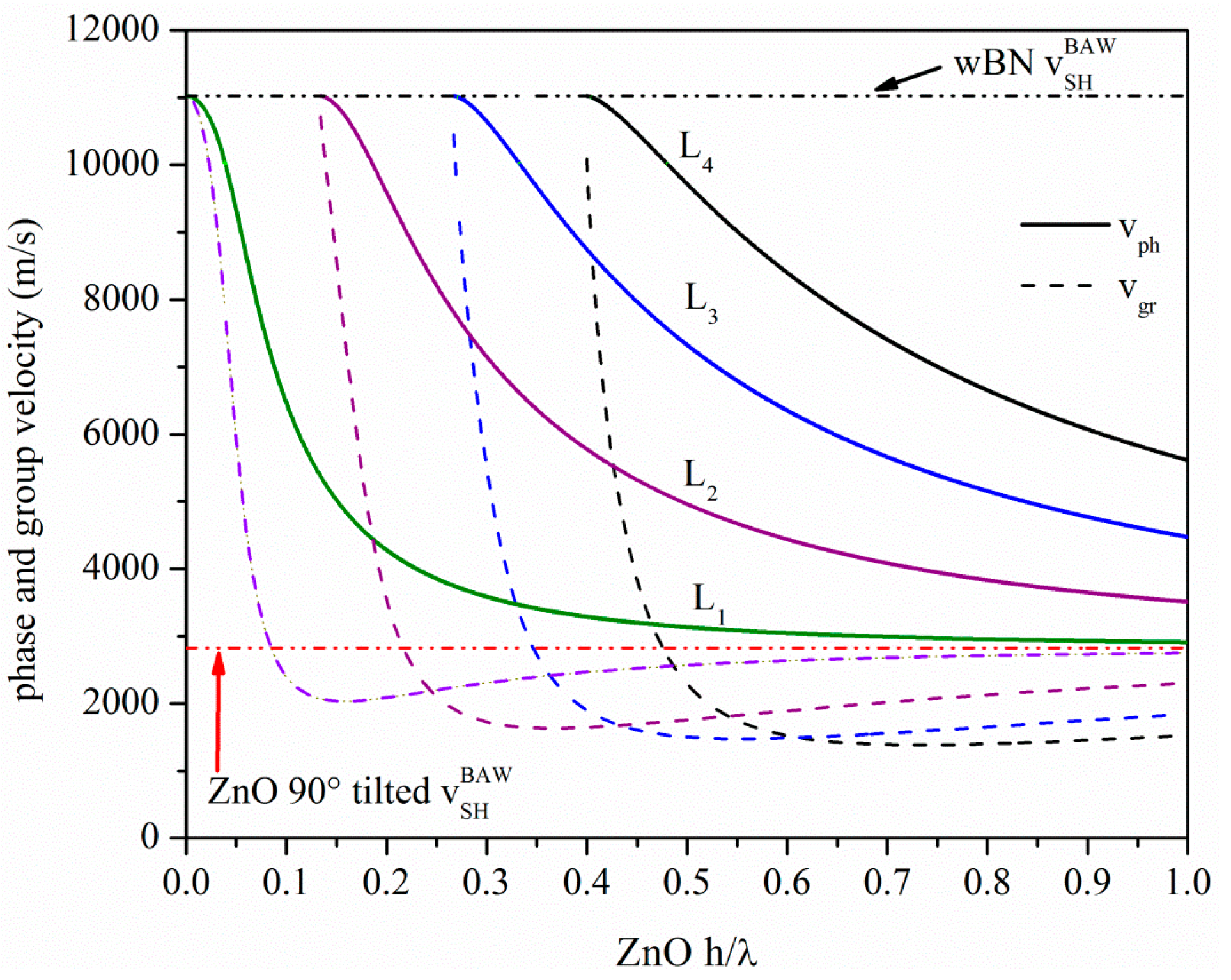 Micromachines 07 00015 g006