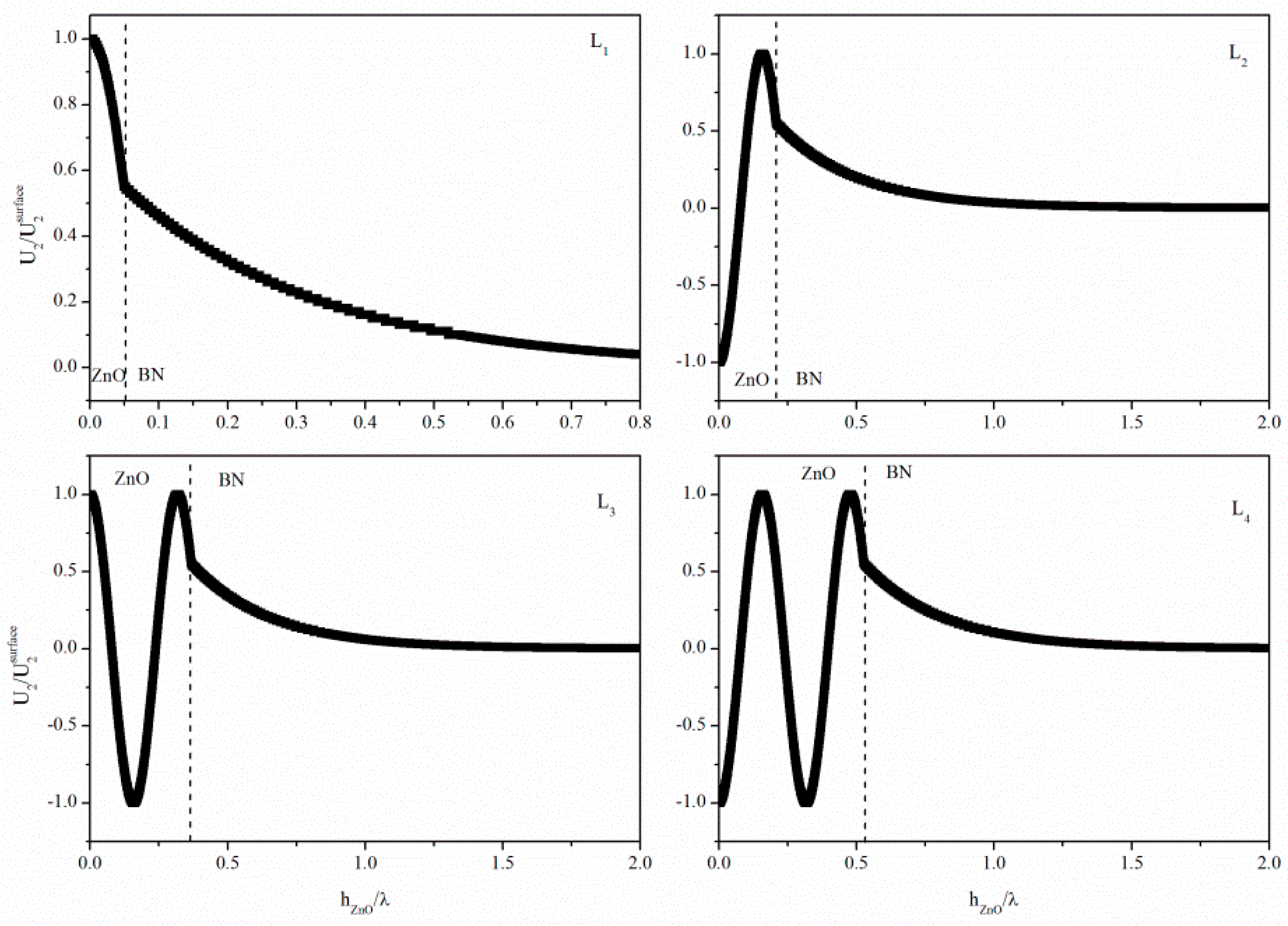 Micromachines 07 00015 g009