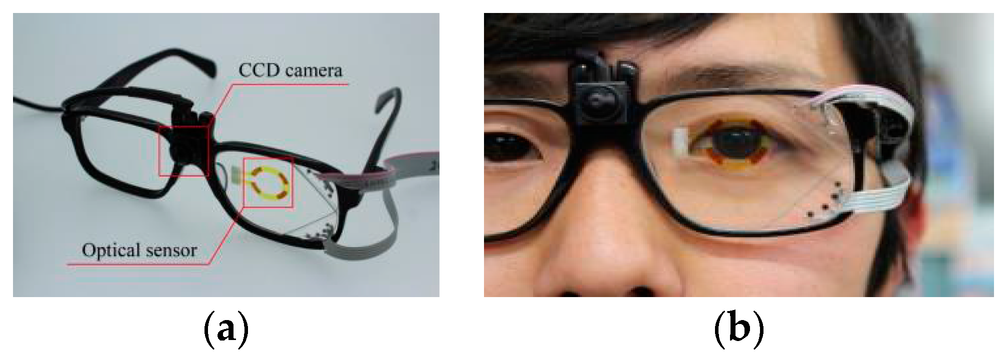 Micromachines 07 00020 g001