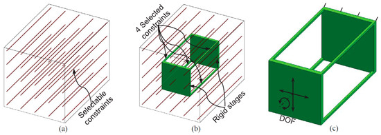 Micromachines 07 00023 g002 550