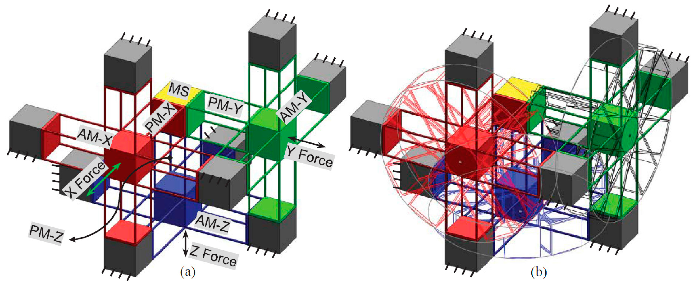 Micromachines 07 00023 g004