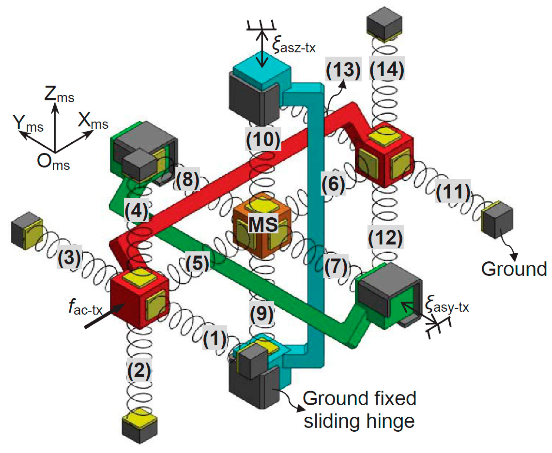 Micromachines 07 00023 g010