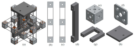 Micromachines 07 00023 g013 550