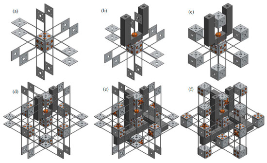 Micromachines 07 00023 g014 550