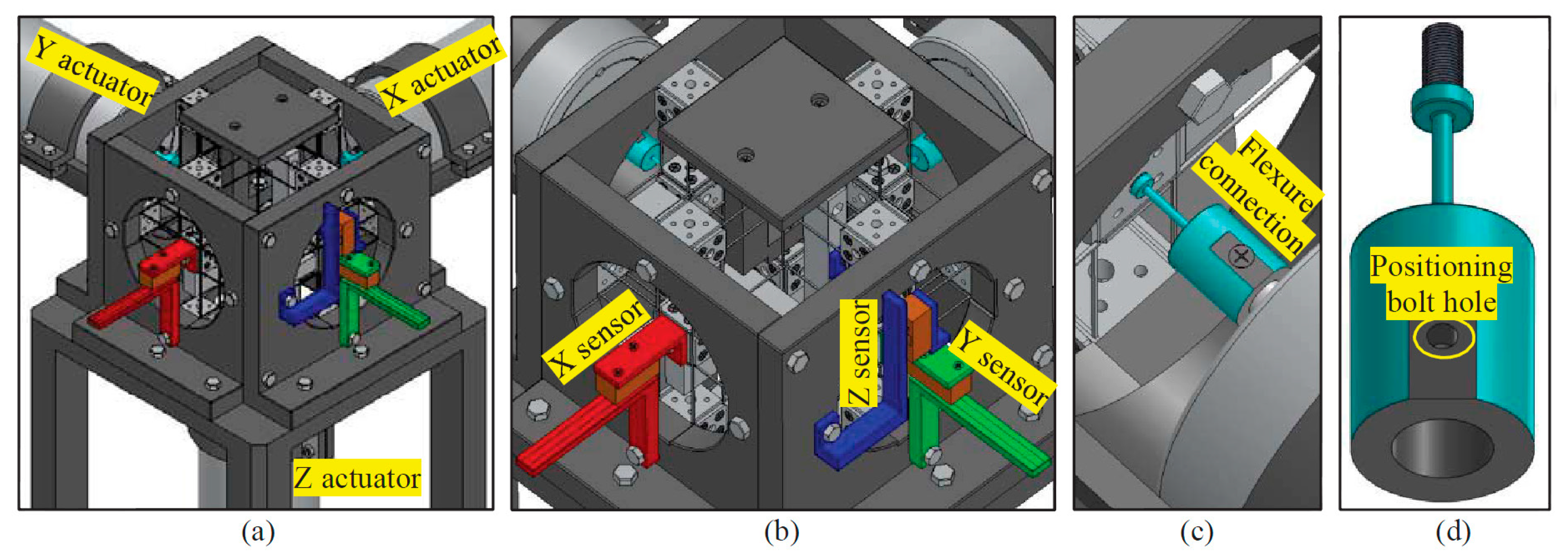 Micromachines 07 00023 g016