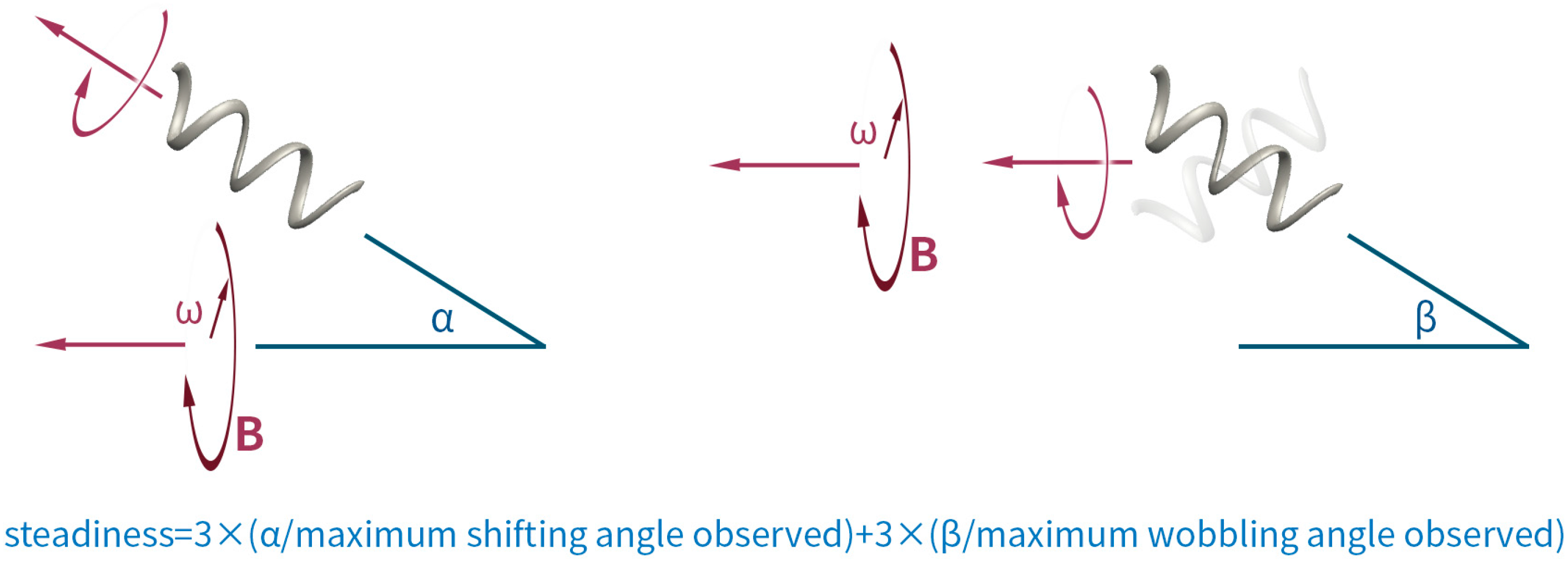 Micromachines 07 00025 g007