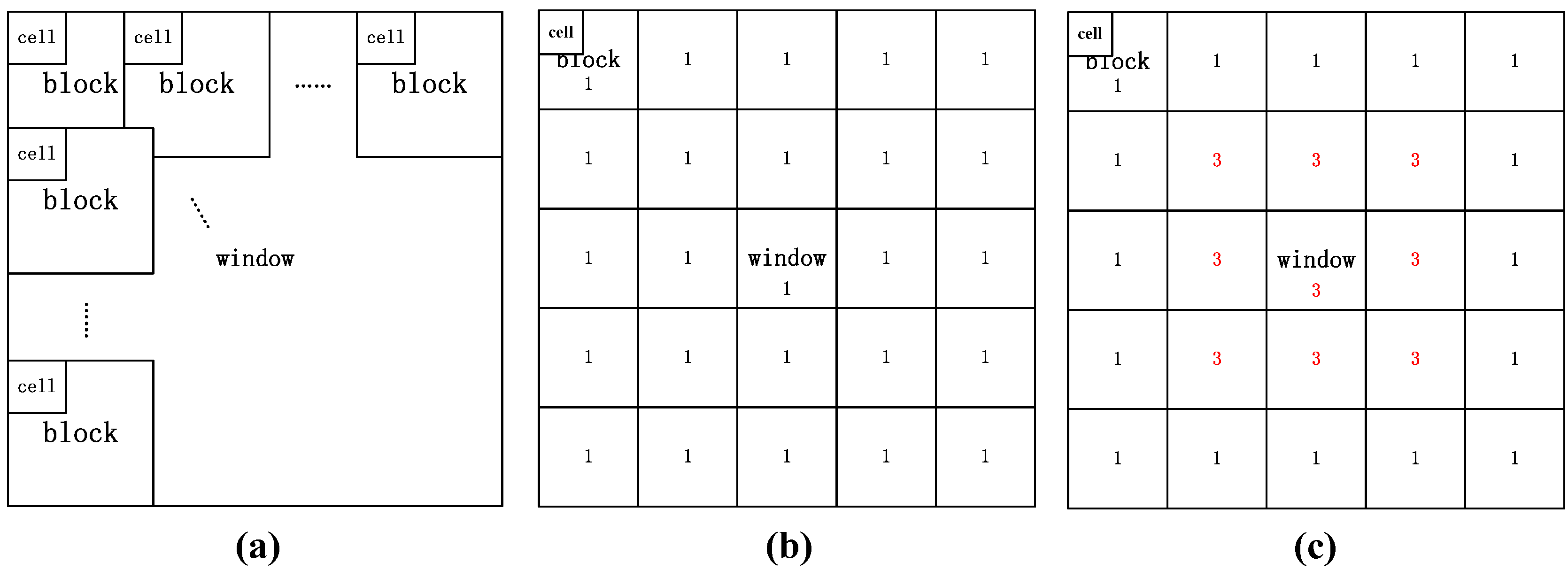 Micromachines 07 00027 g004