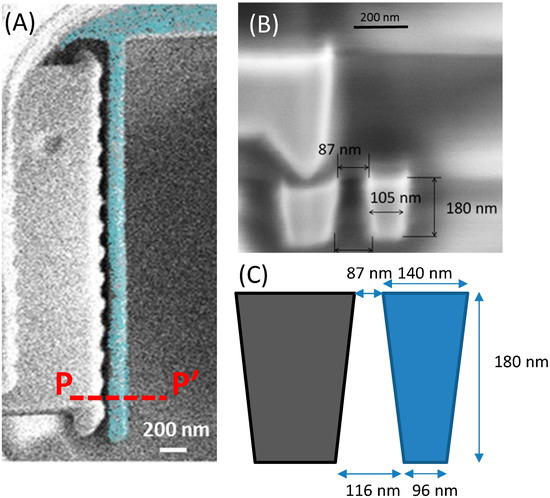 Micromachines 07 00030 g003 550