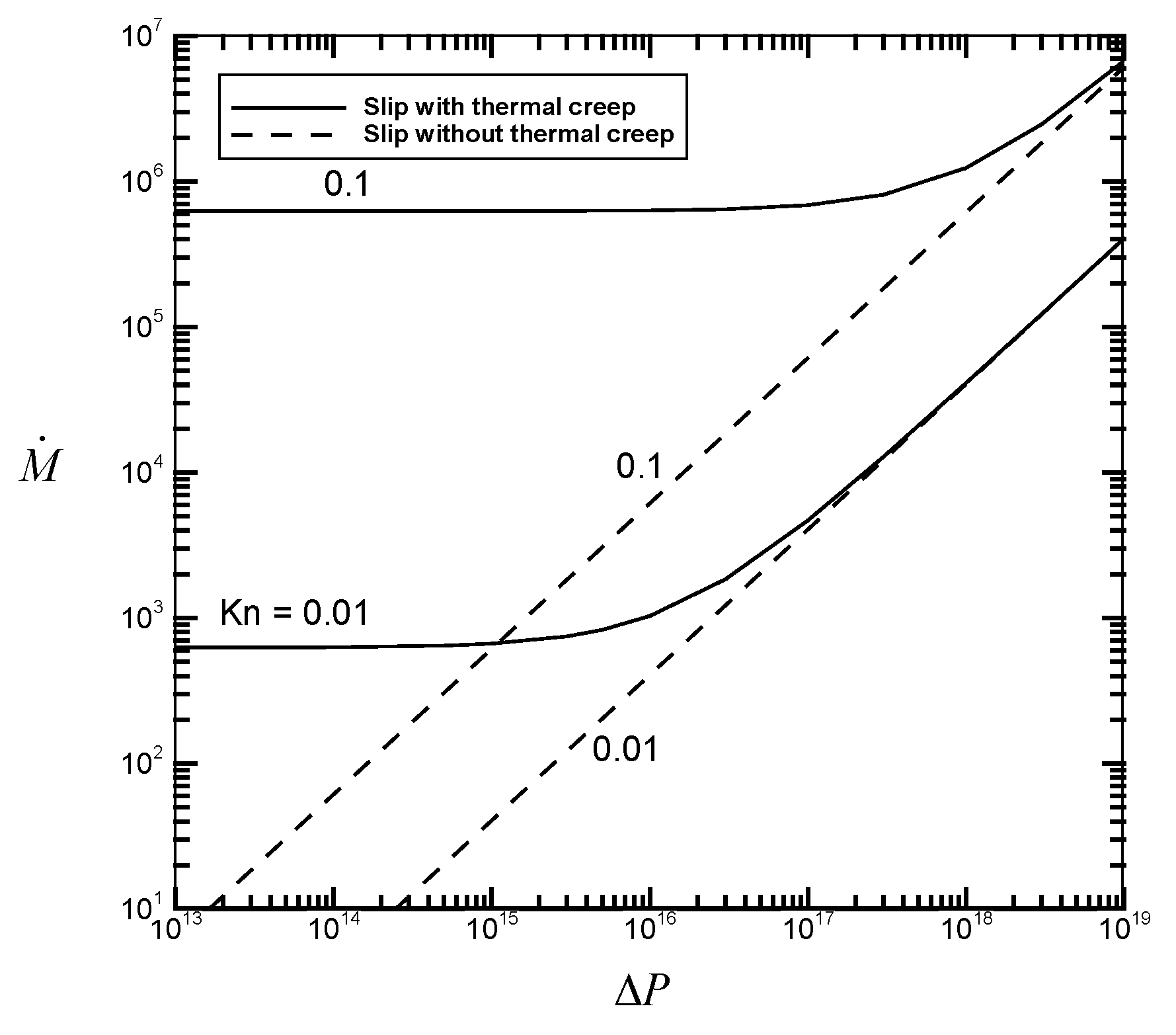Micromachines 07 00033 g003