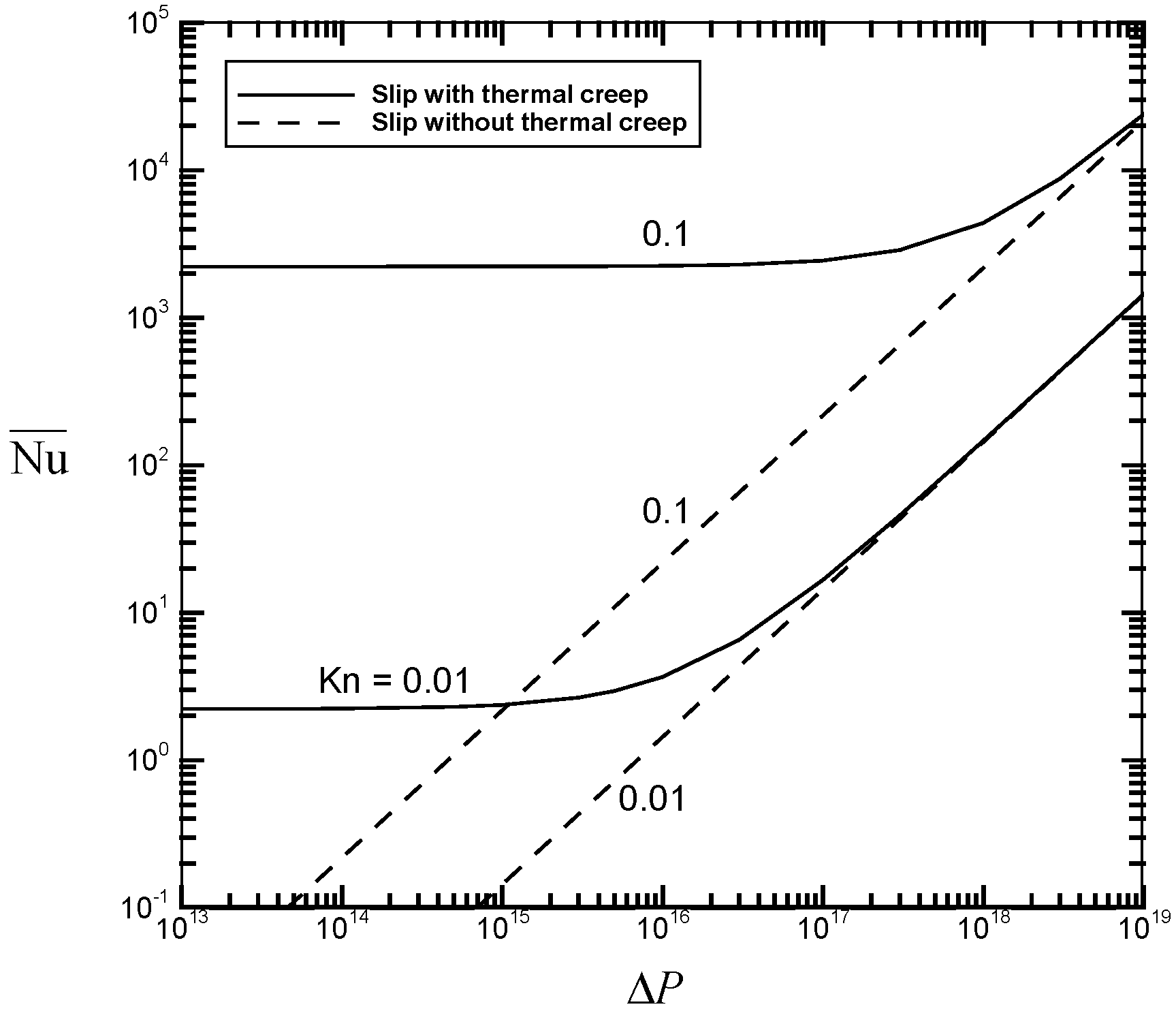 Micromachines 07 00033 g005