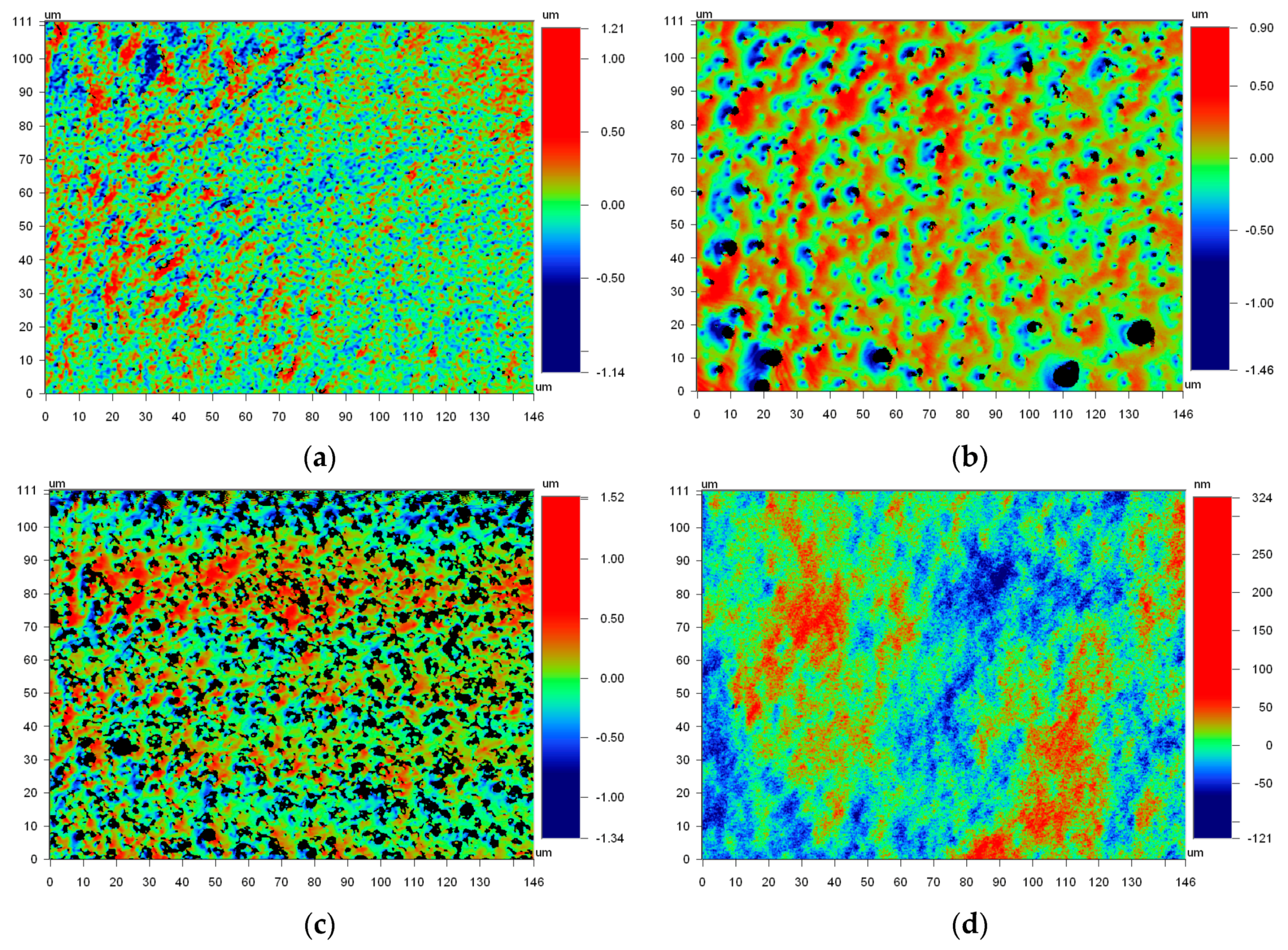 Micromachines 07 00034 g003