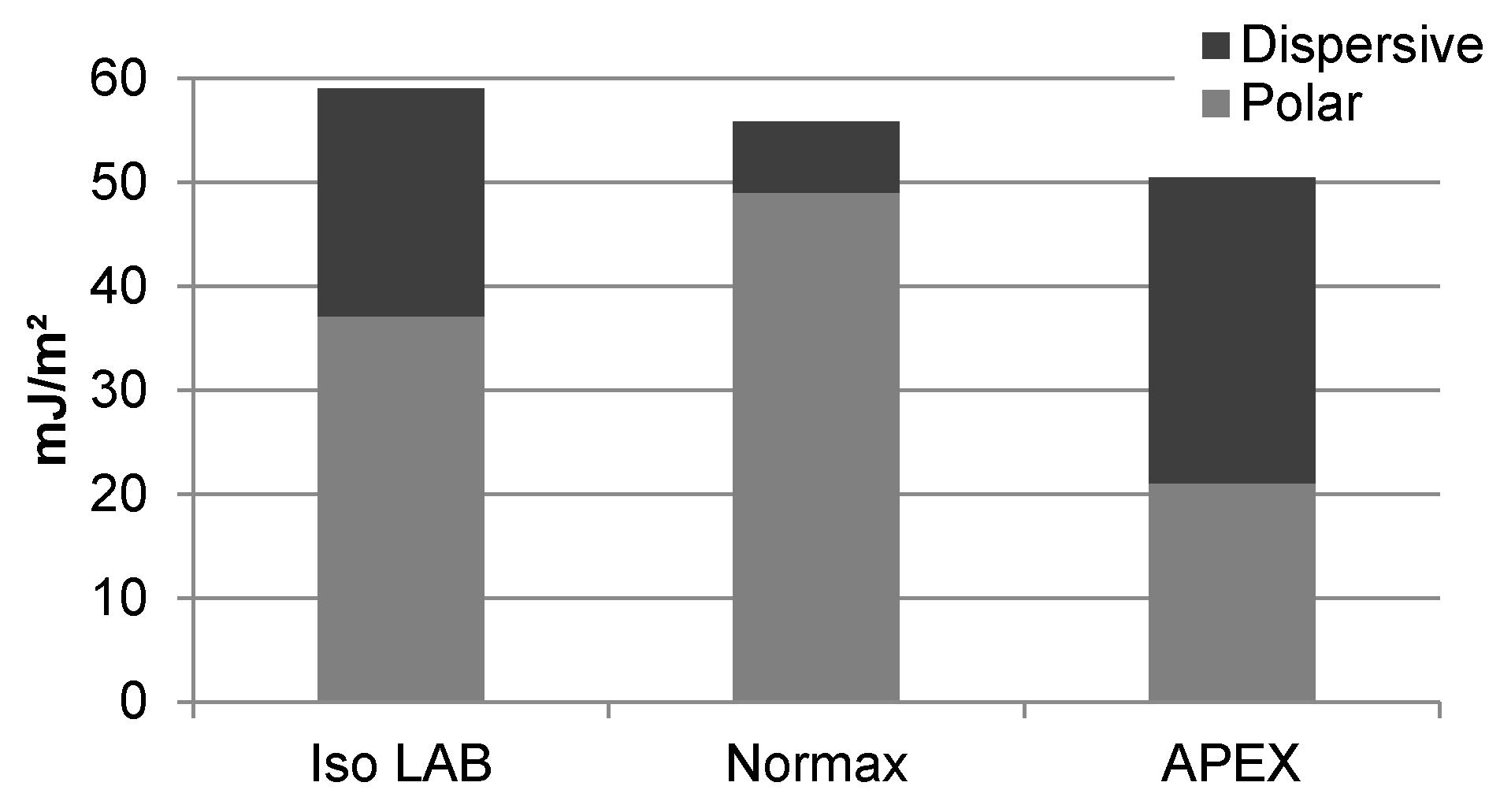 Micromachines 07 00034 g005