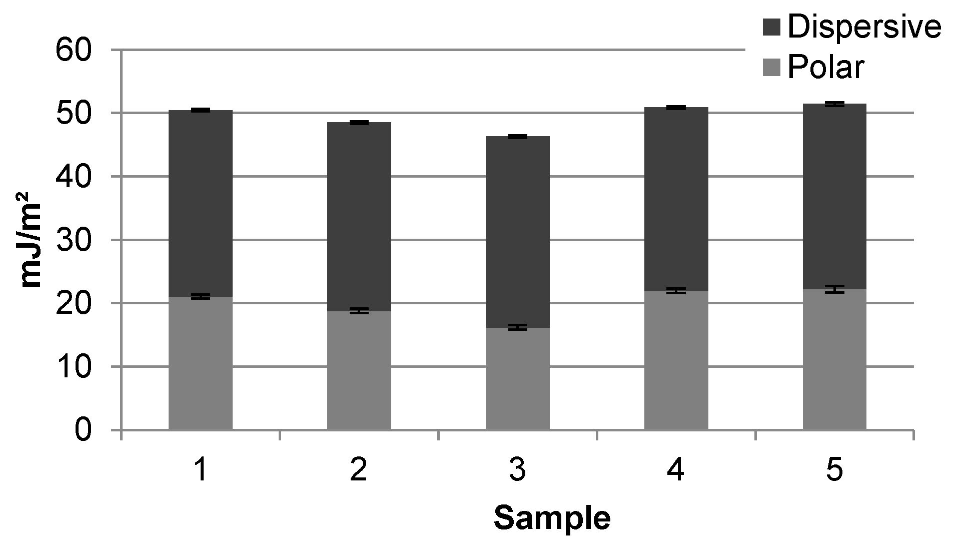 Micromachines 07 00034 g006