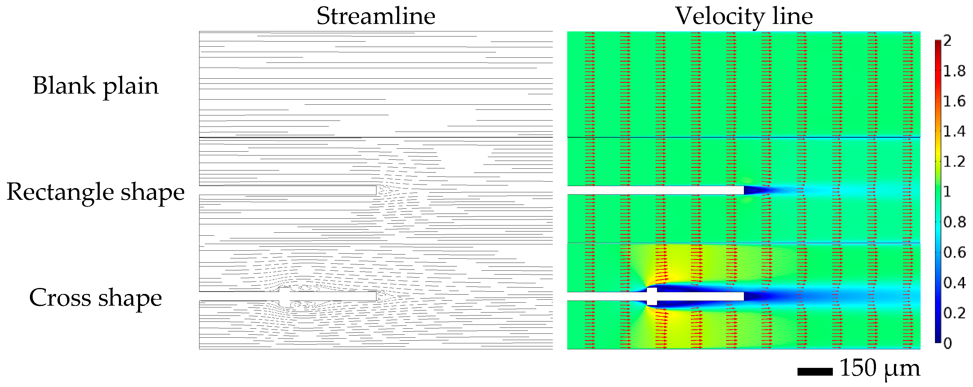 Micromachines 07 00046 g004