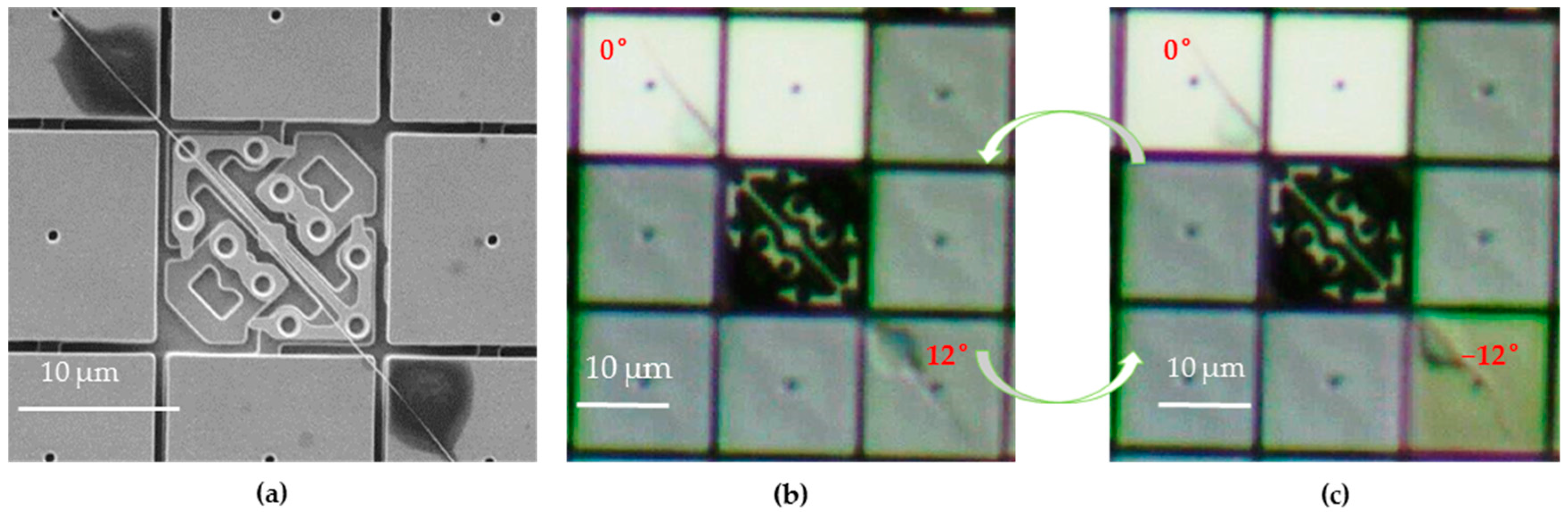 Micromachines 07 00049 g004