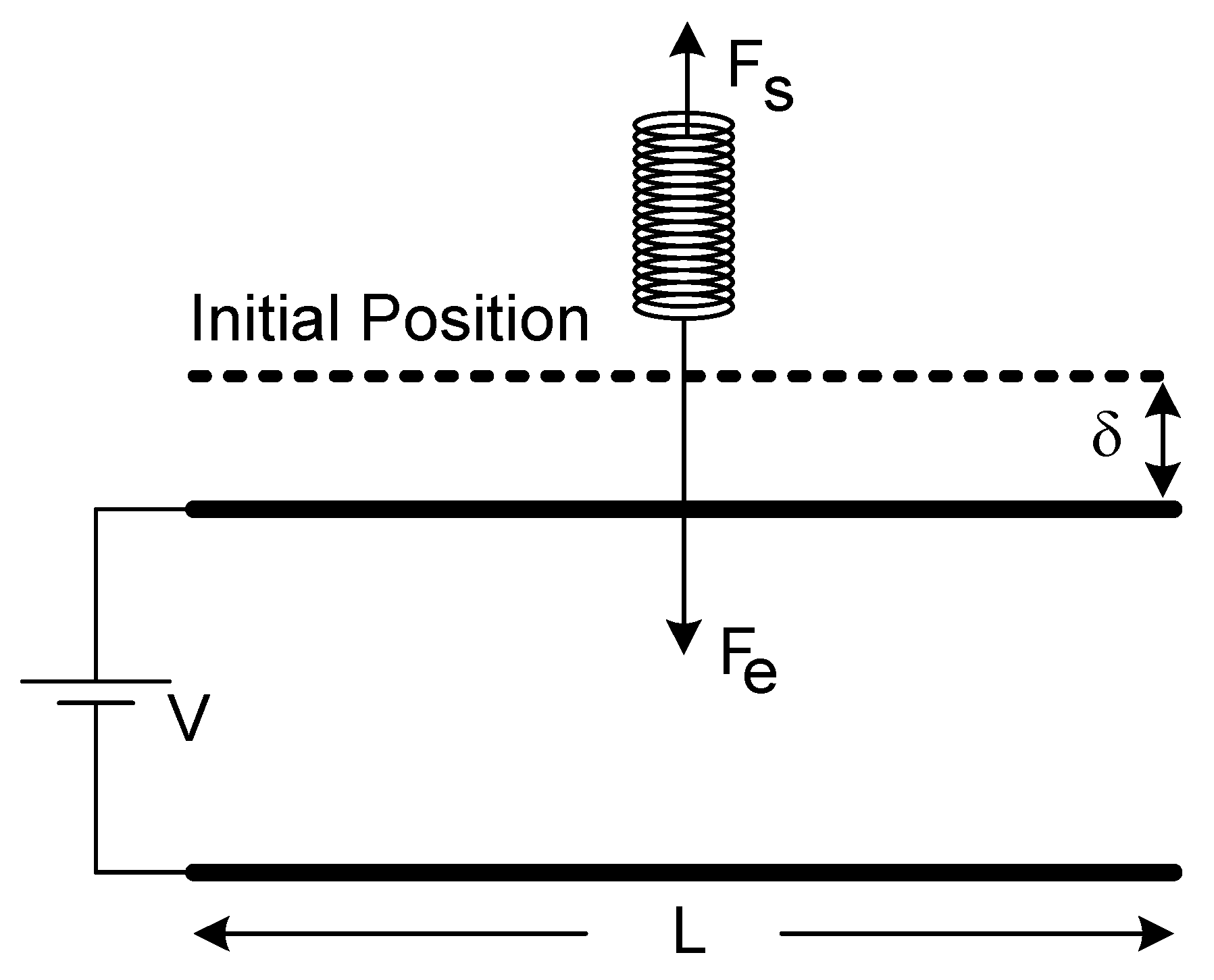 Micromachines 07 00053 g002