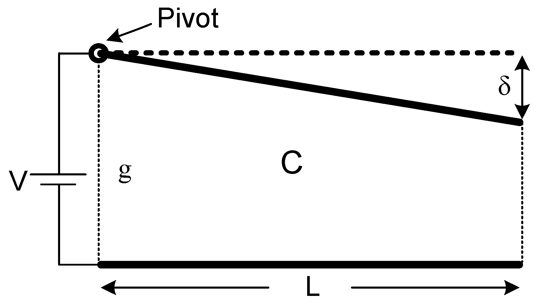 Micromachines 07 00053 g003