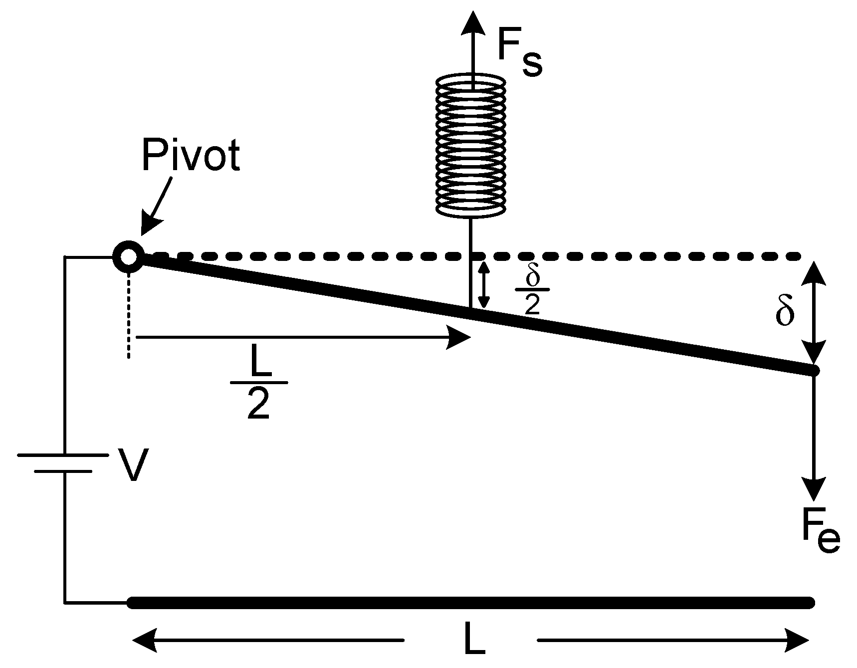 Micromachines 07 00053 g004