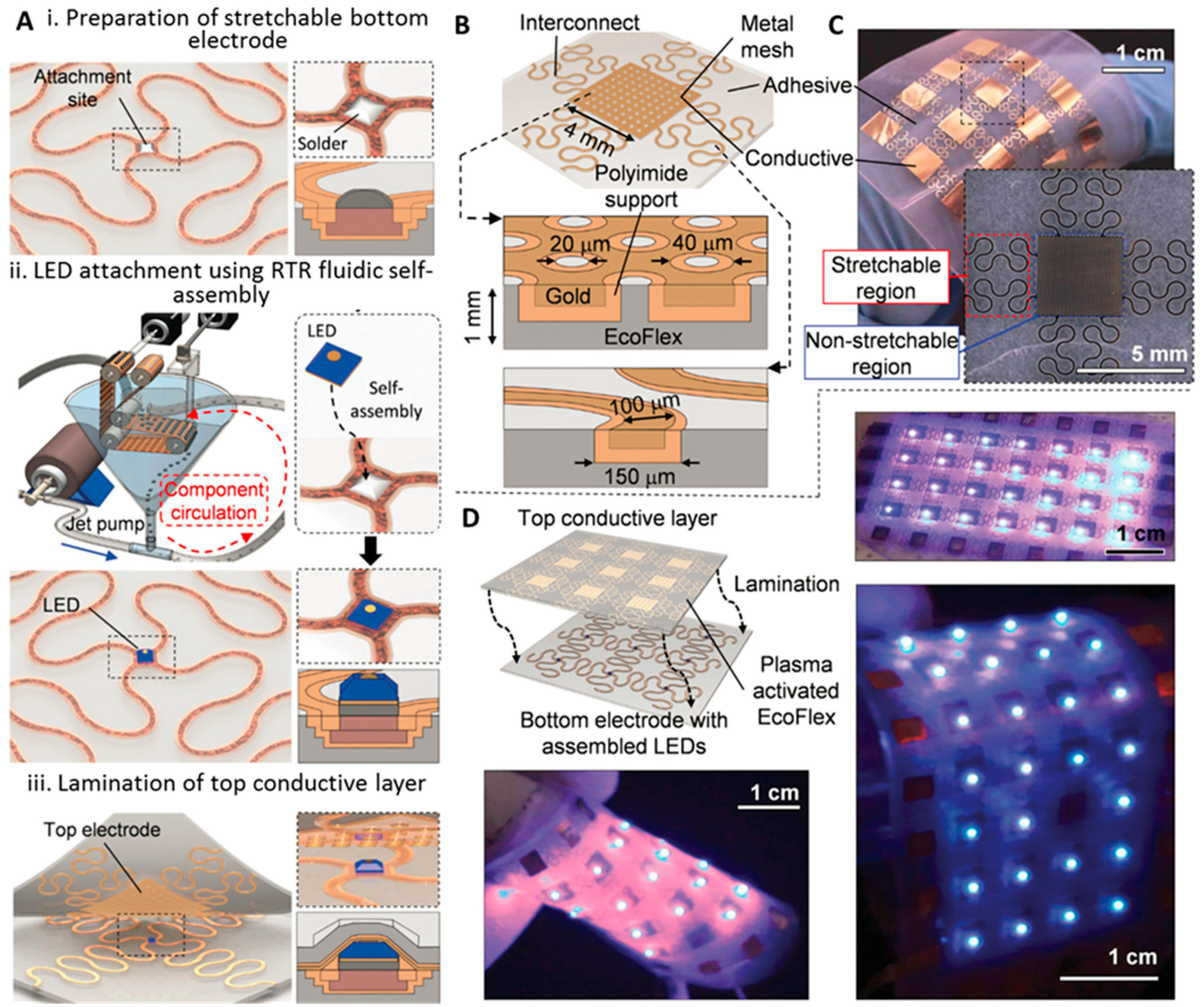 Micromachines 07 00054 g007