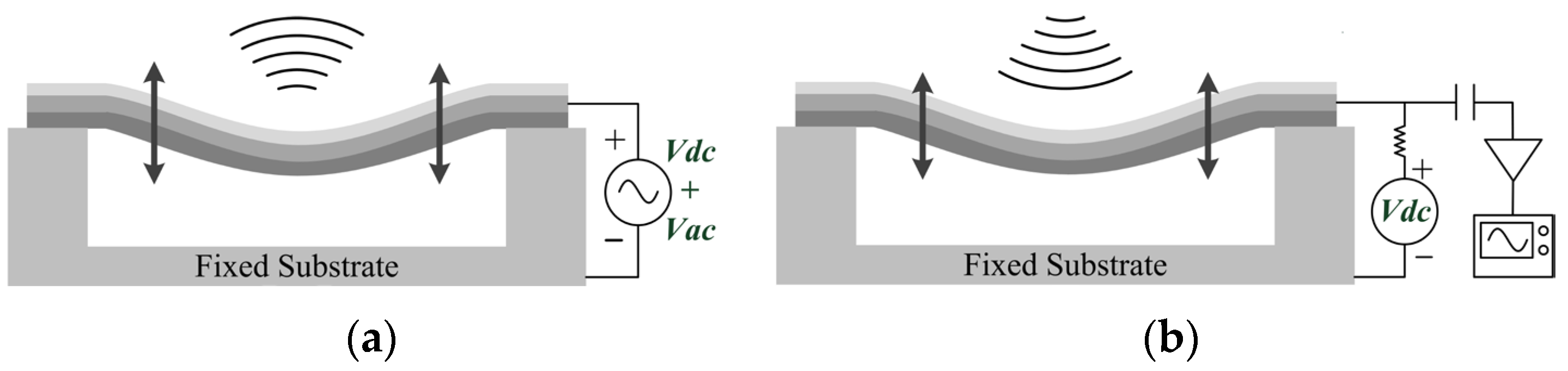 Micromachines 07 00055 g001