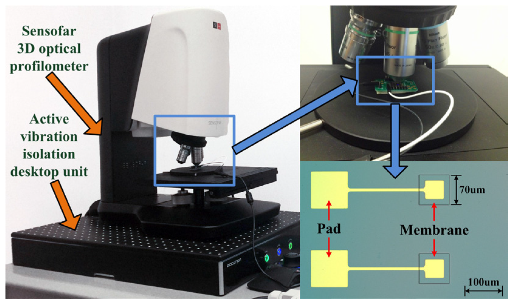 Micromachines 07 00055 g007