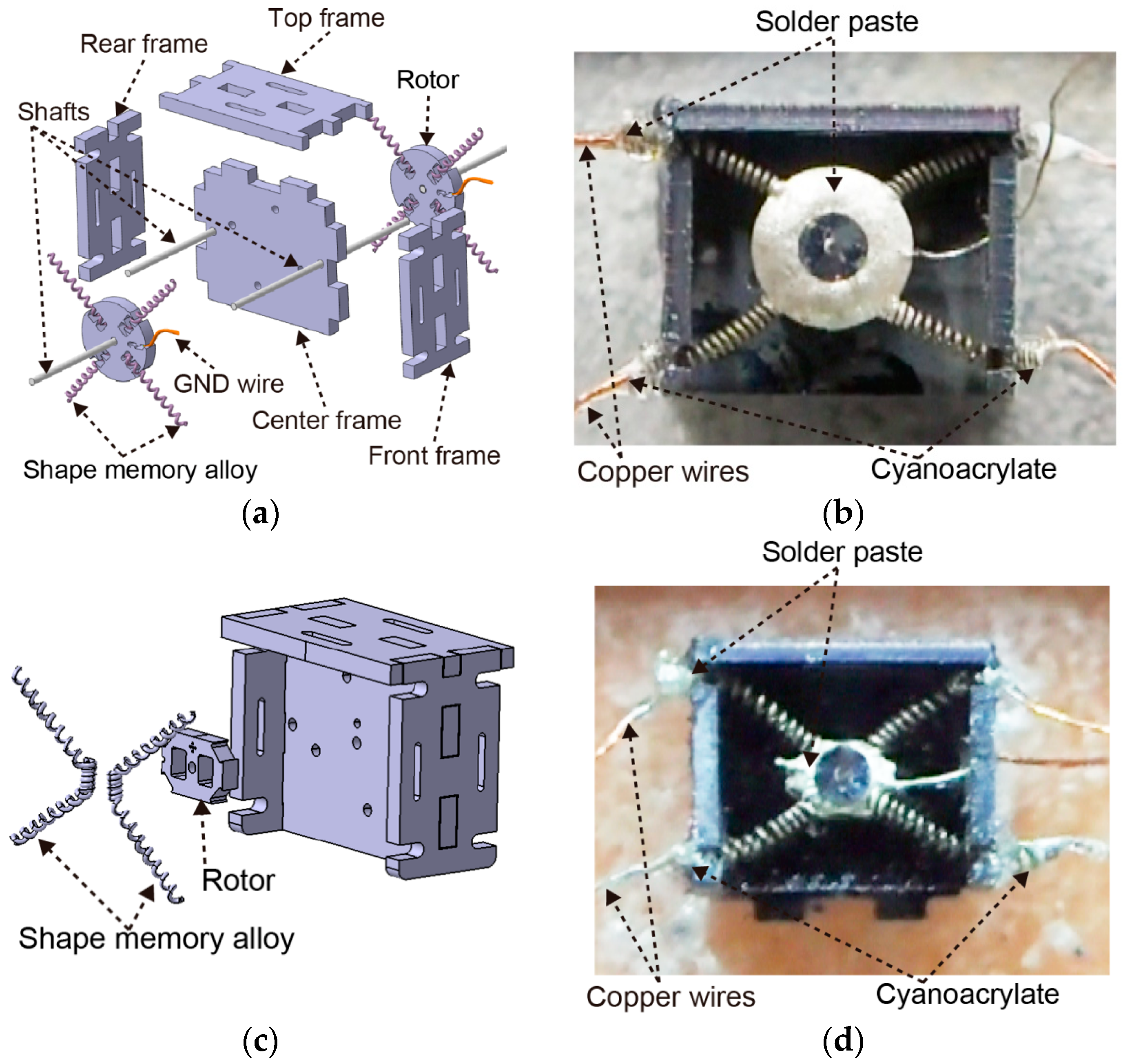 Micromachines 07 00058 g001