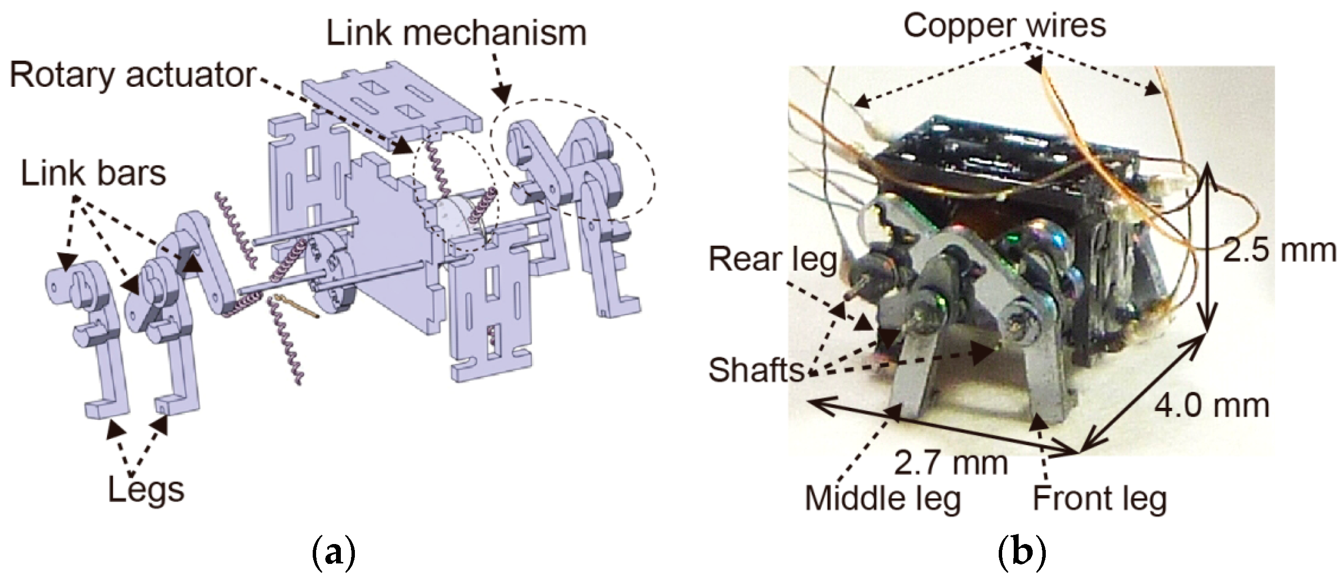Micromachines 07 00058 g002