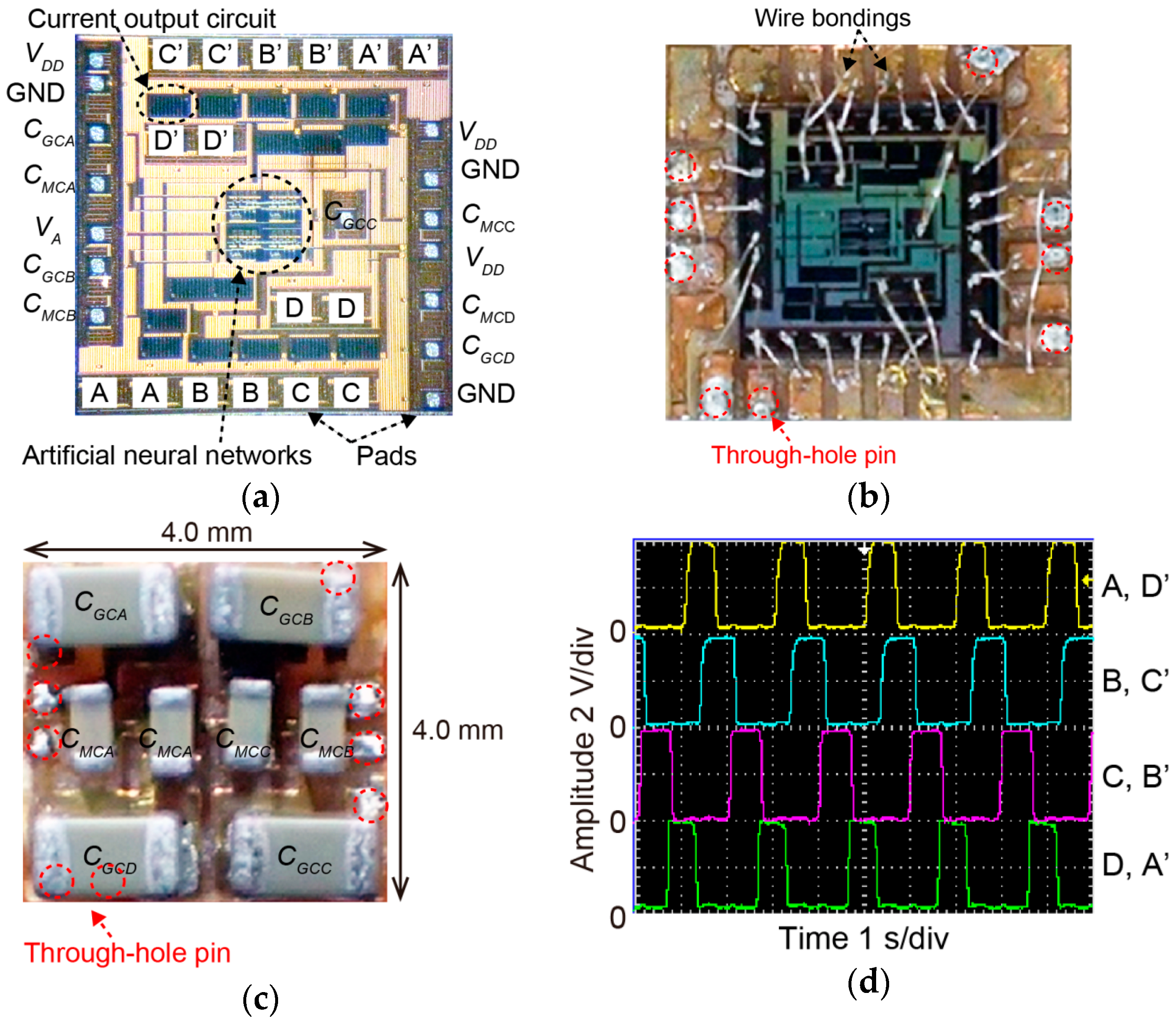 Micromachines 07 00058 g007