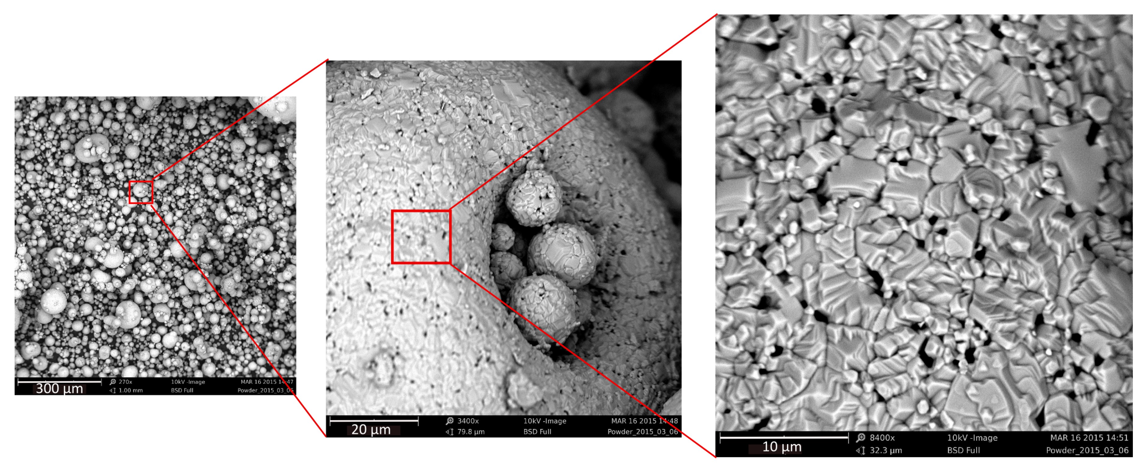 Micromachines 07 00060 g001