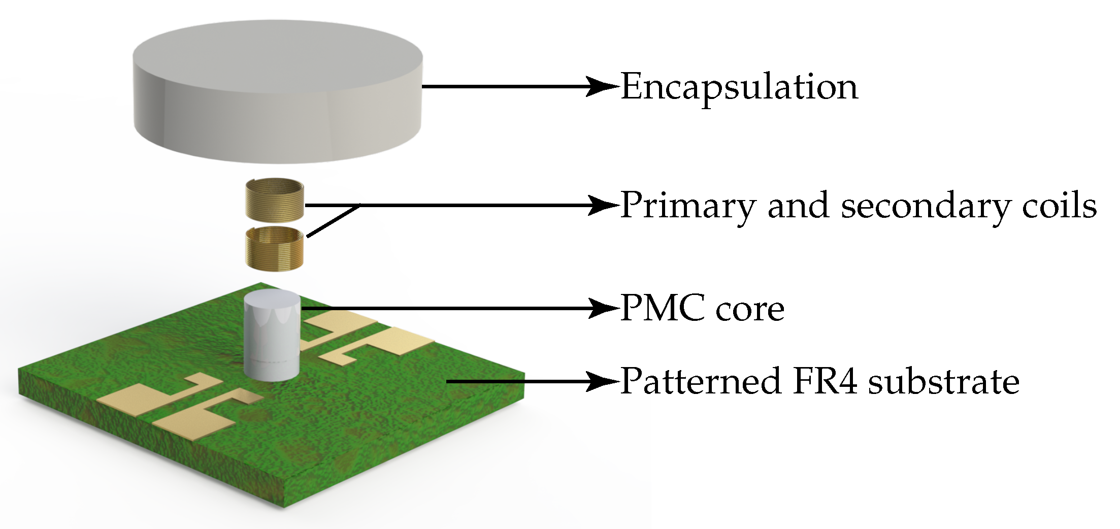 Micromachines 07 00060 g002