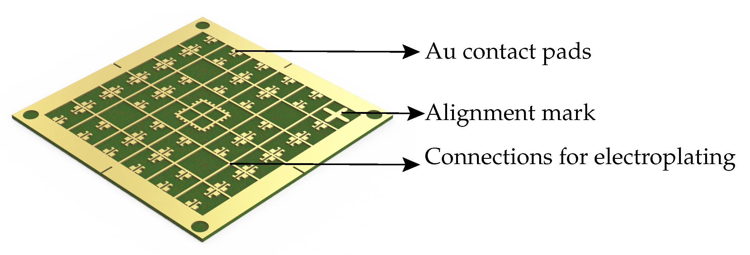 Micromachines 07 00060 g003