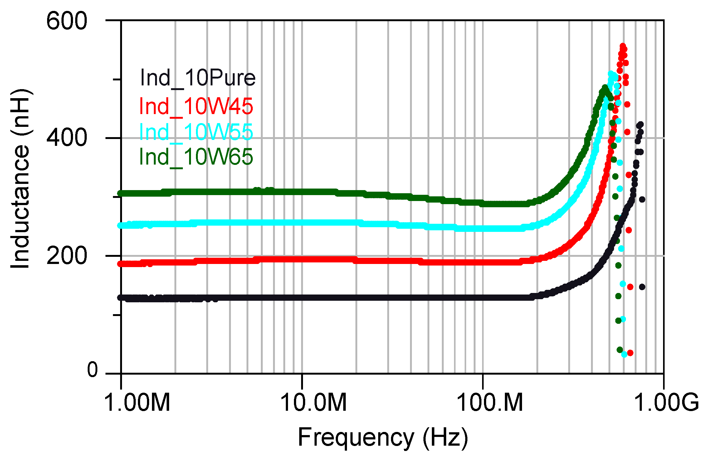 Micromachines 07 00060 g011