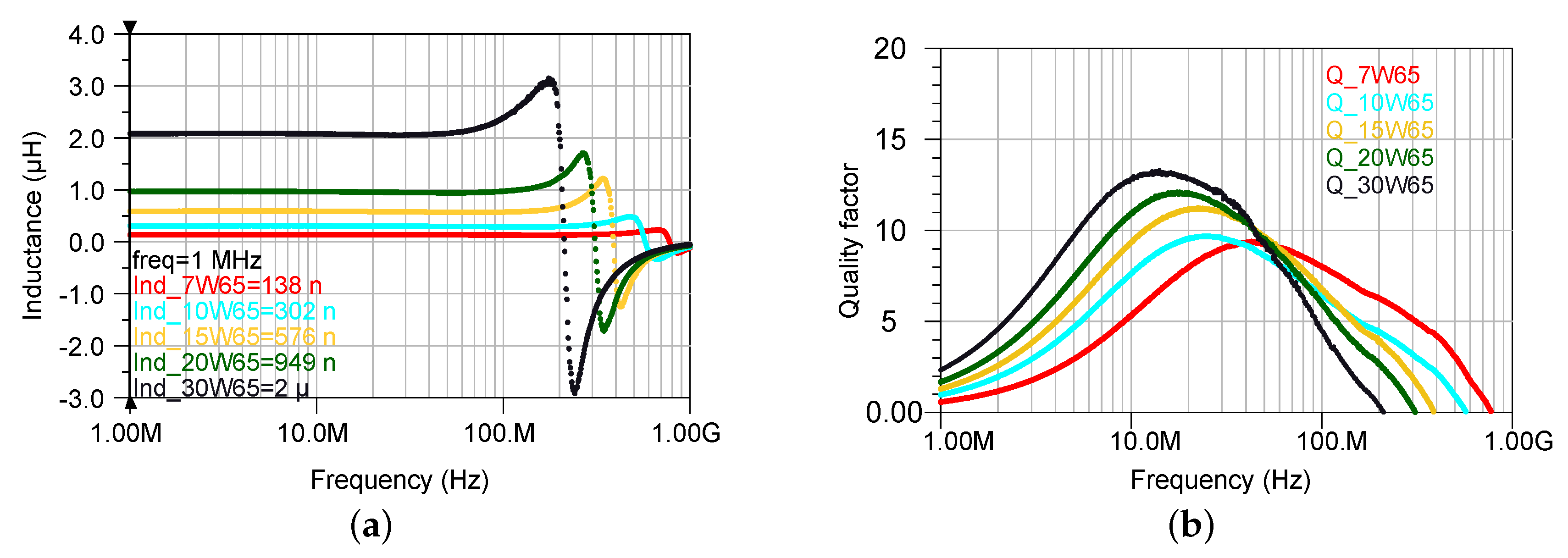 Micromachines 07 00060 g014
