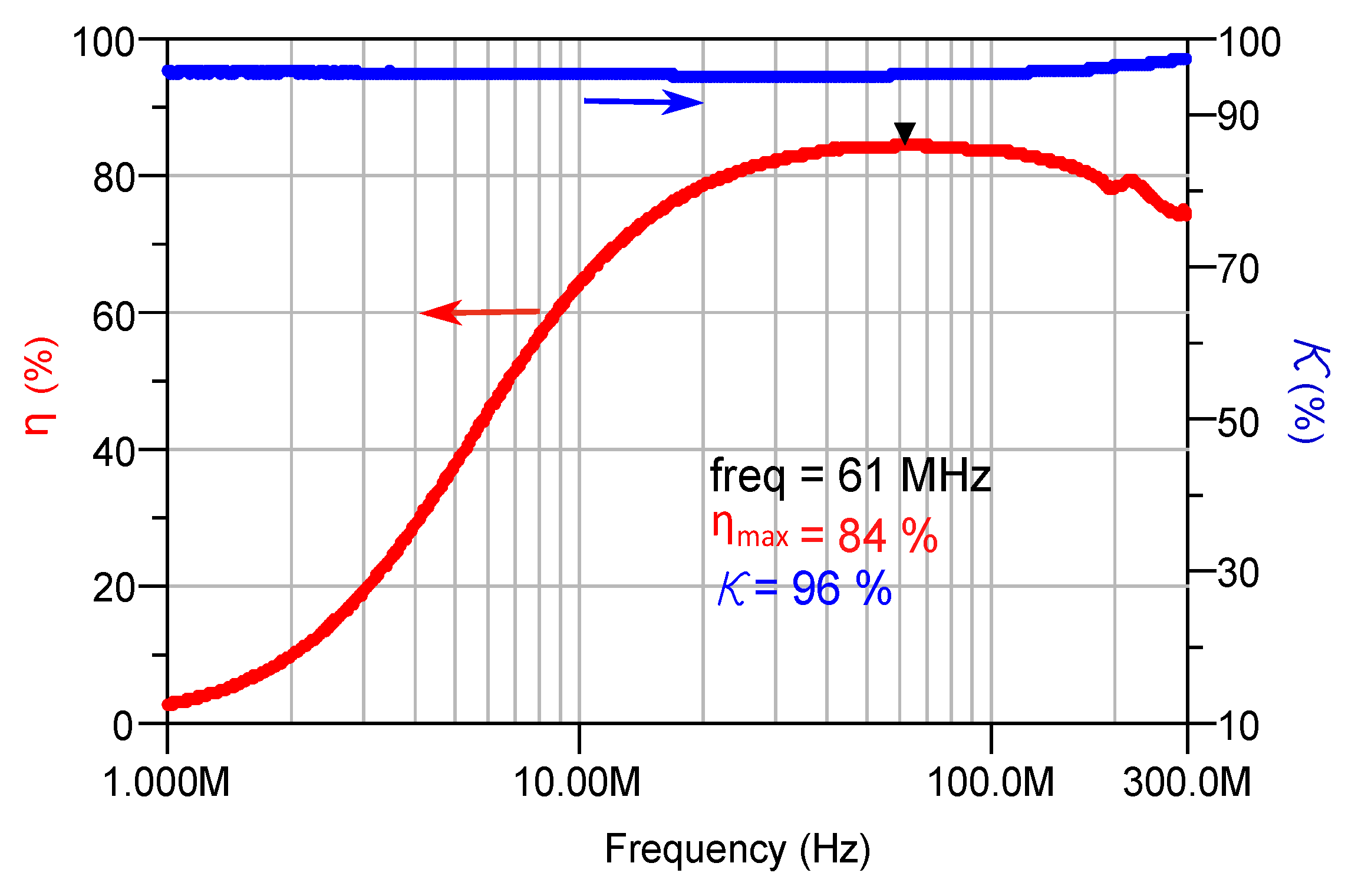 Micromachines 07 00060 g015