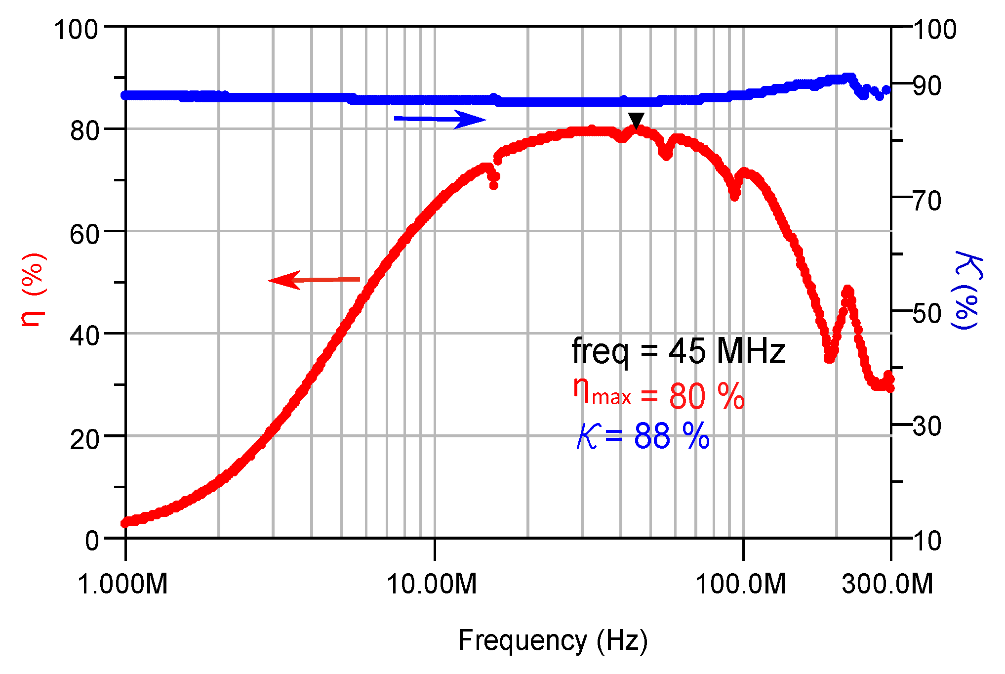Micromachines 07 00060 g016
