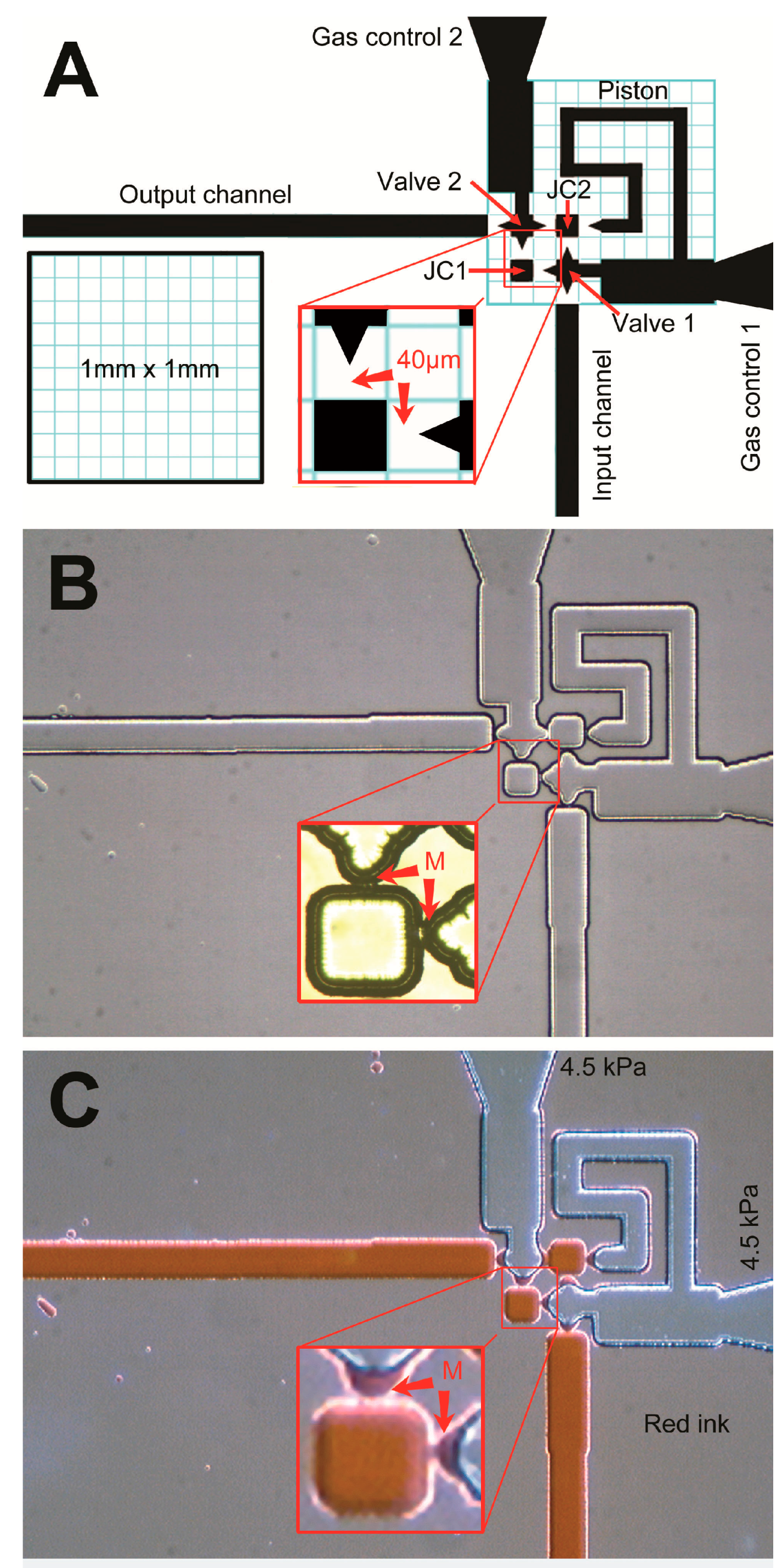 Micromachines 07 00063 g001