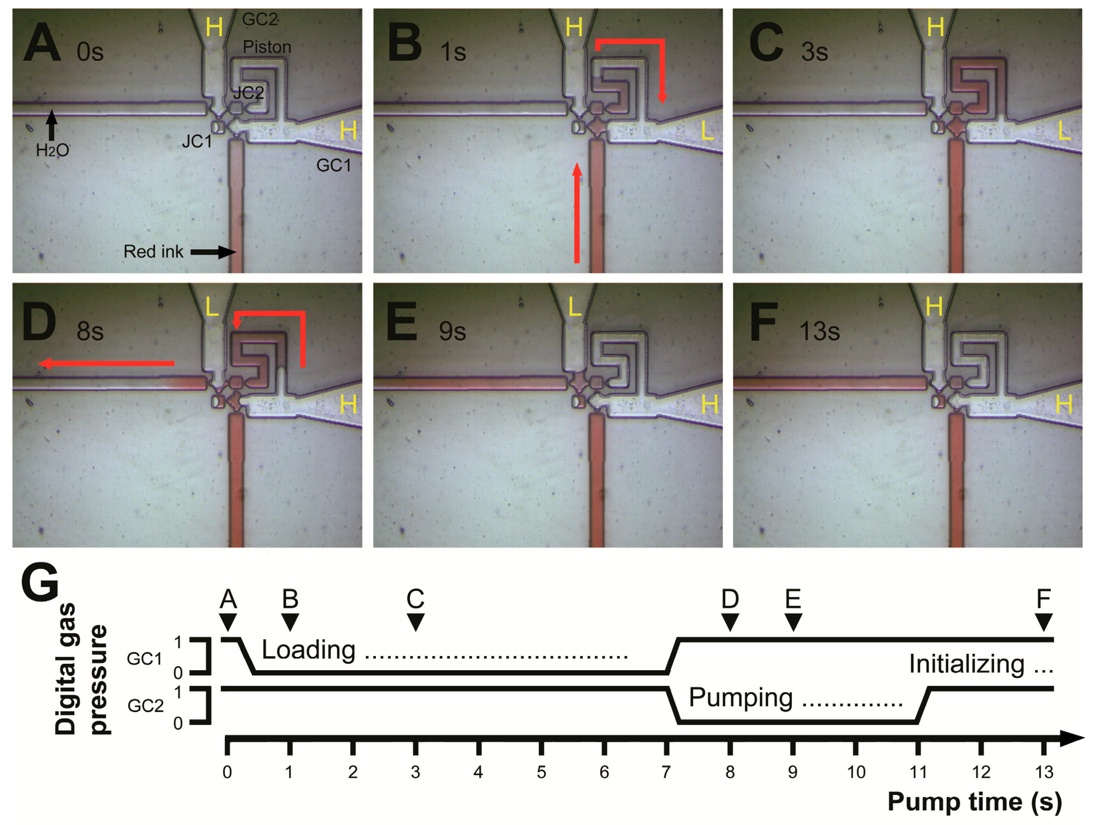 Micromachines 07 00063 g003