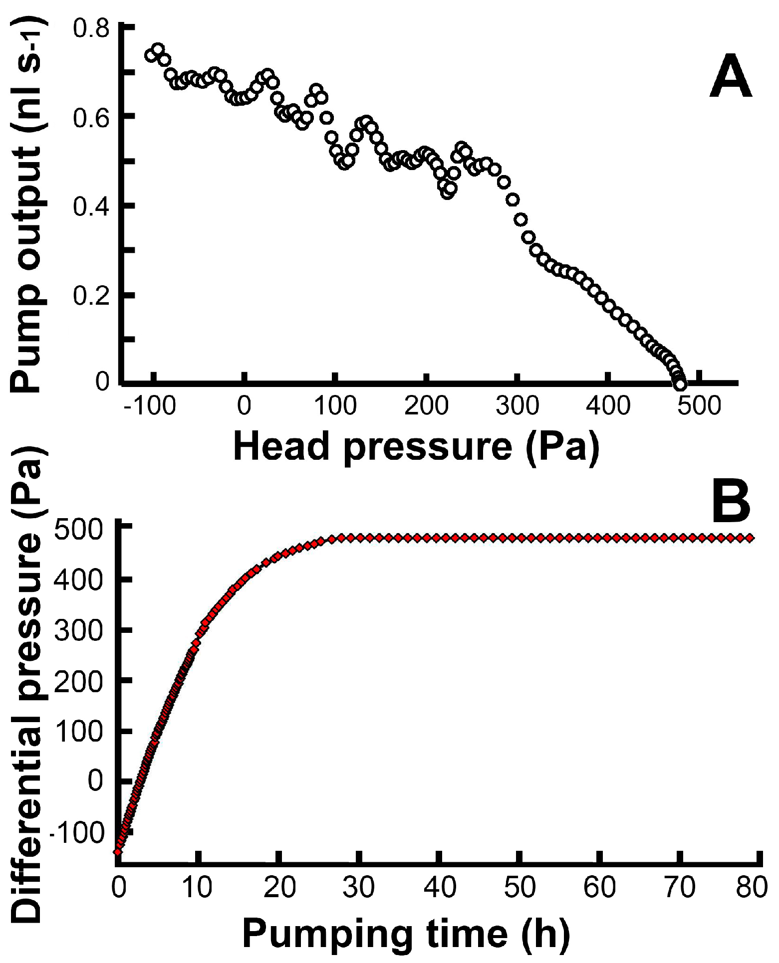 Micromachines 07 00063 g004