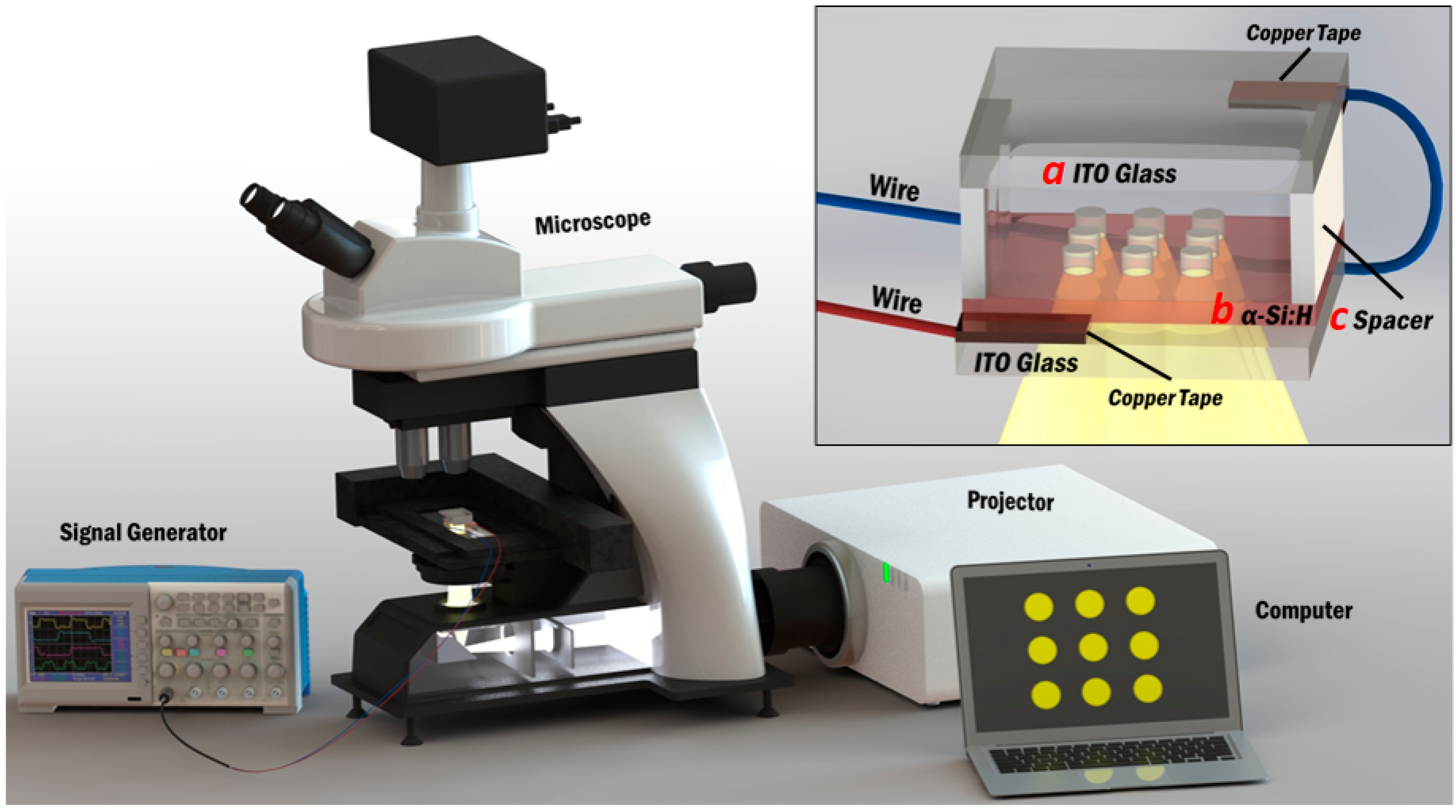 Micromachines 07 00065 g001