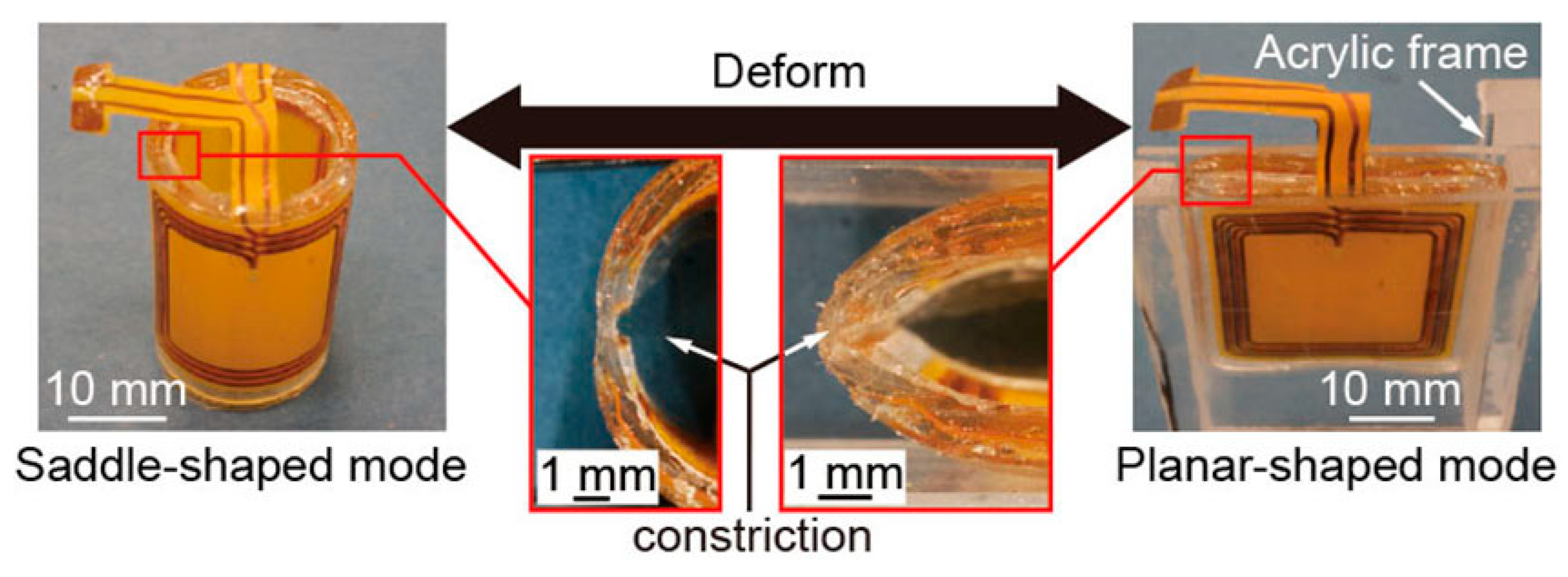 Micromachines 07 00067 g004