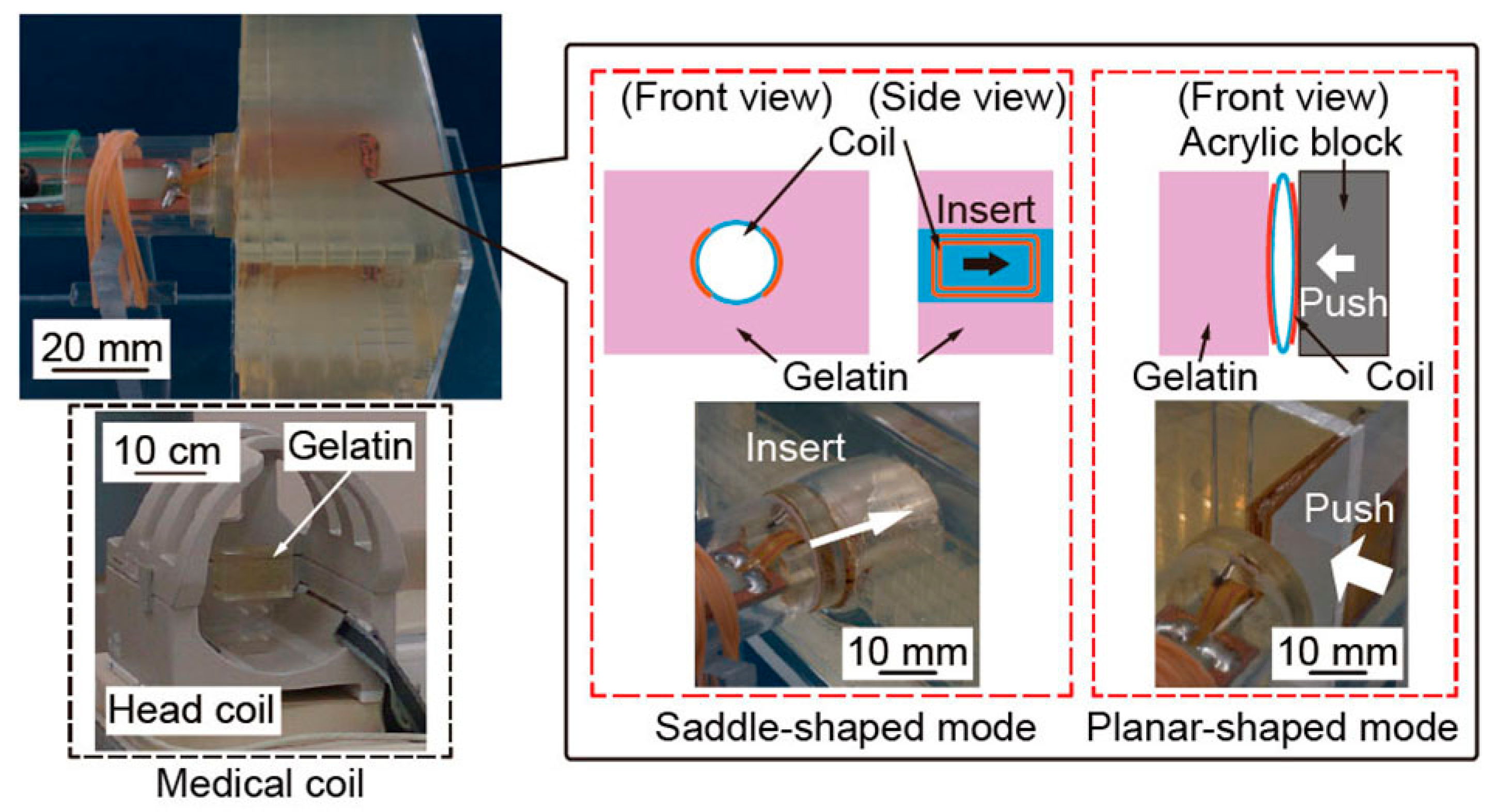 Micromachines 07 00067 g008