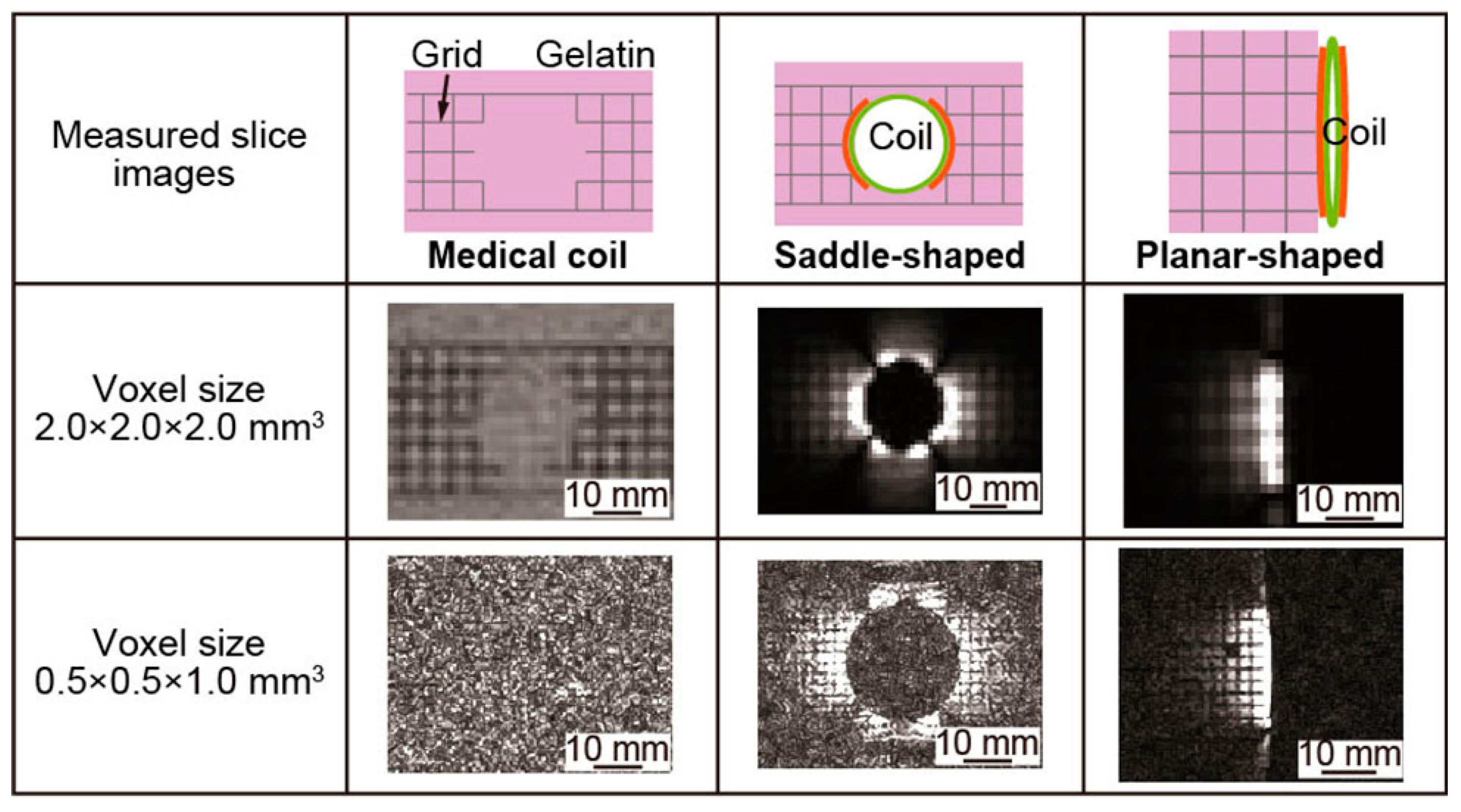 Micromachines 07 00067 g009