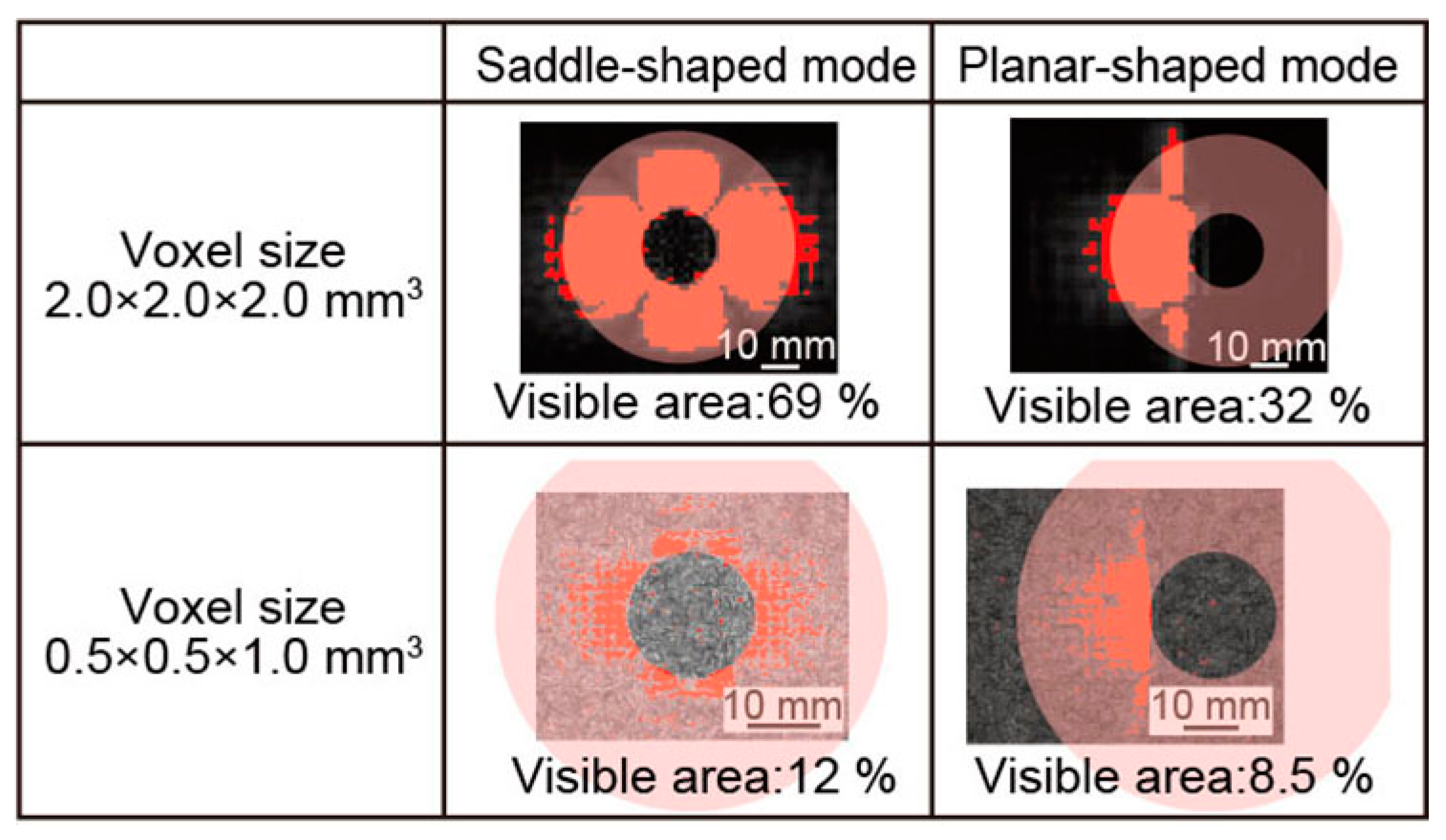 Micromachines 07 00067 g011